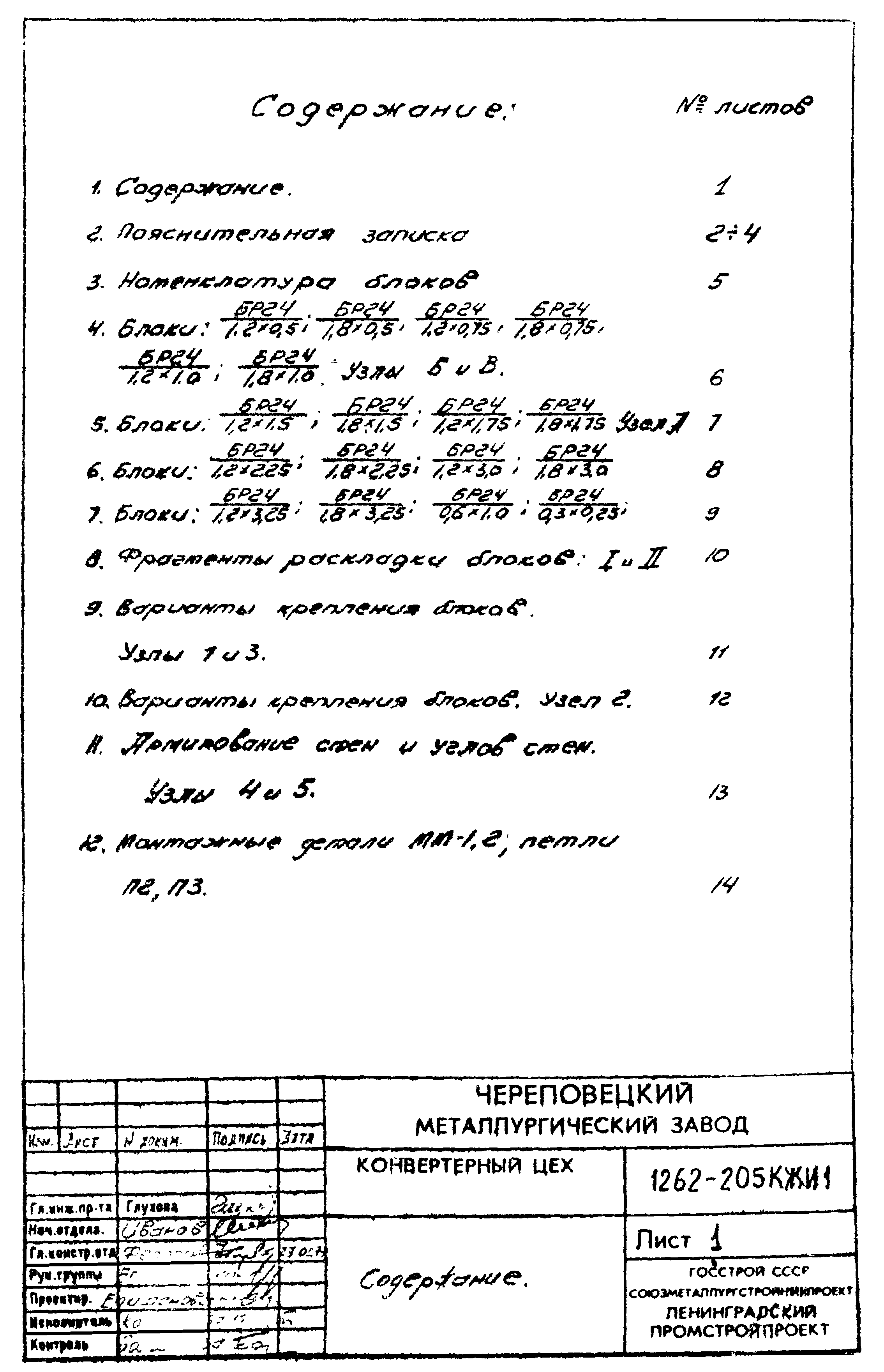 Серия 1.262-205 КЖИ1