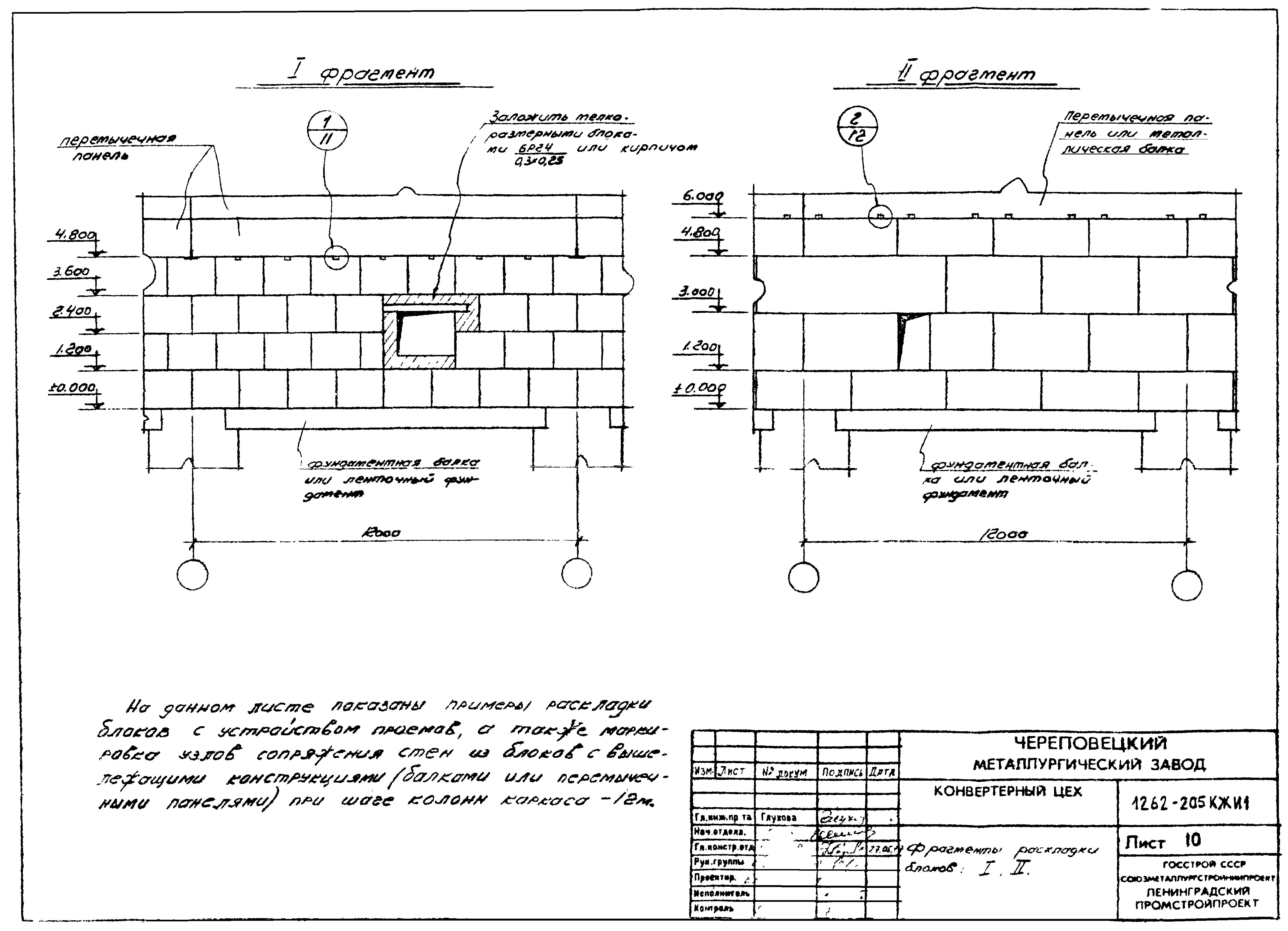 Серия 1.262-205 КЖИ1