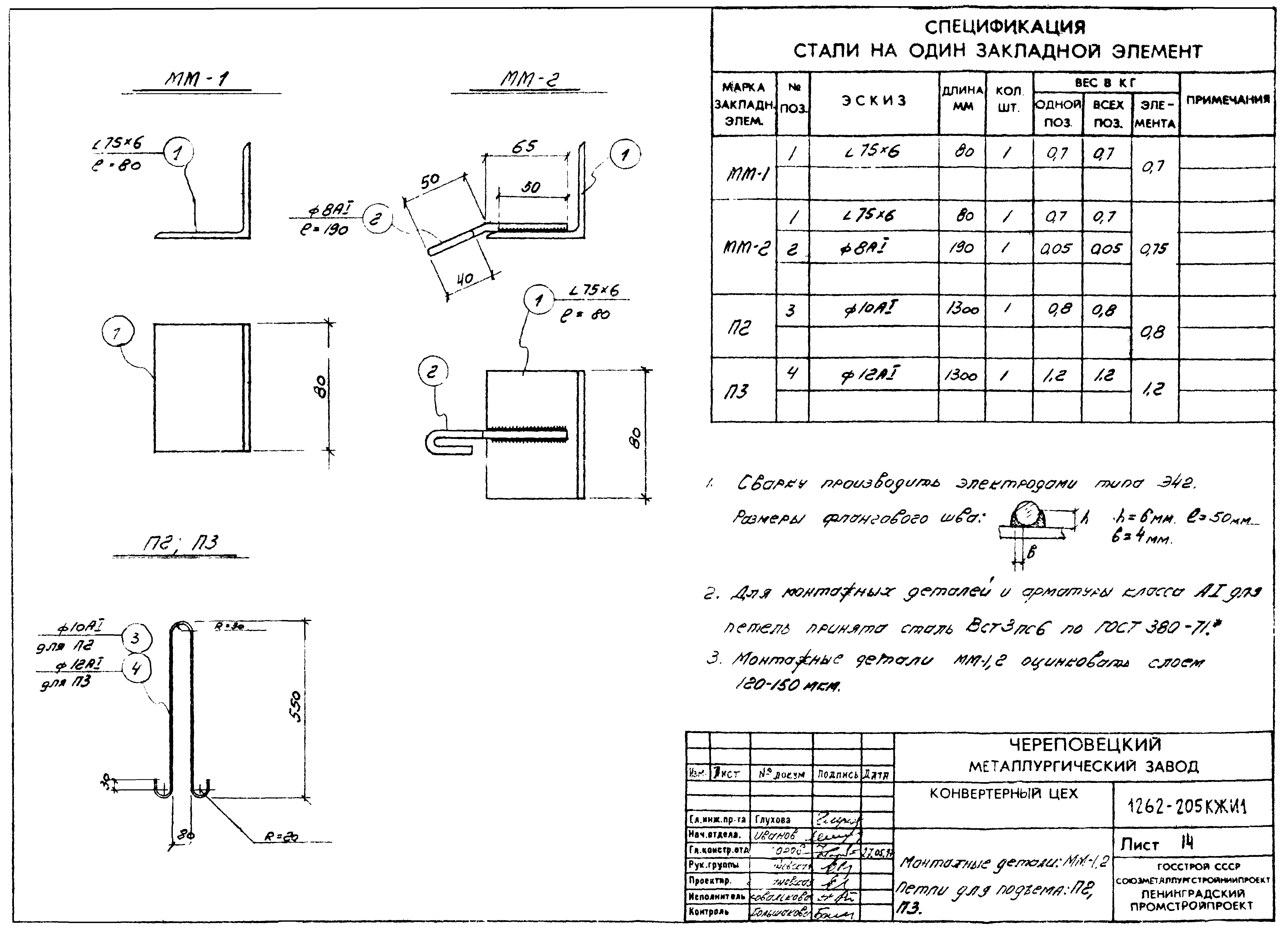 Серия 1.262-205 КЖИ1