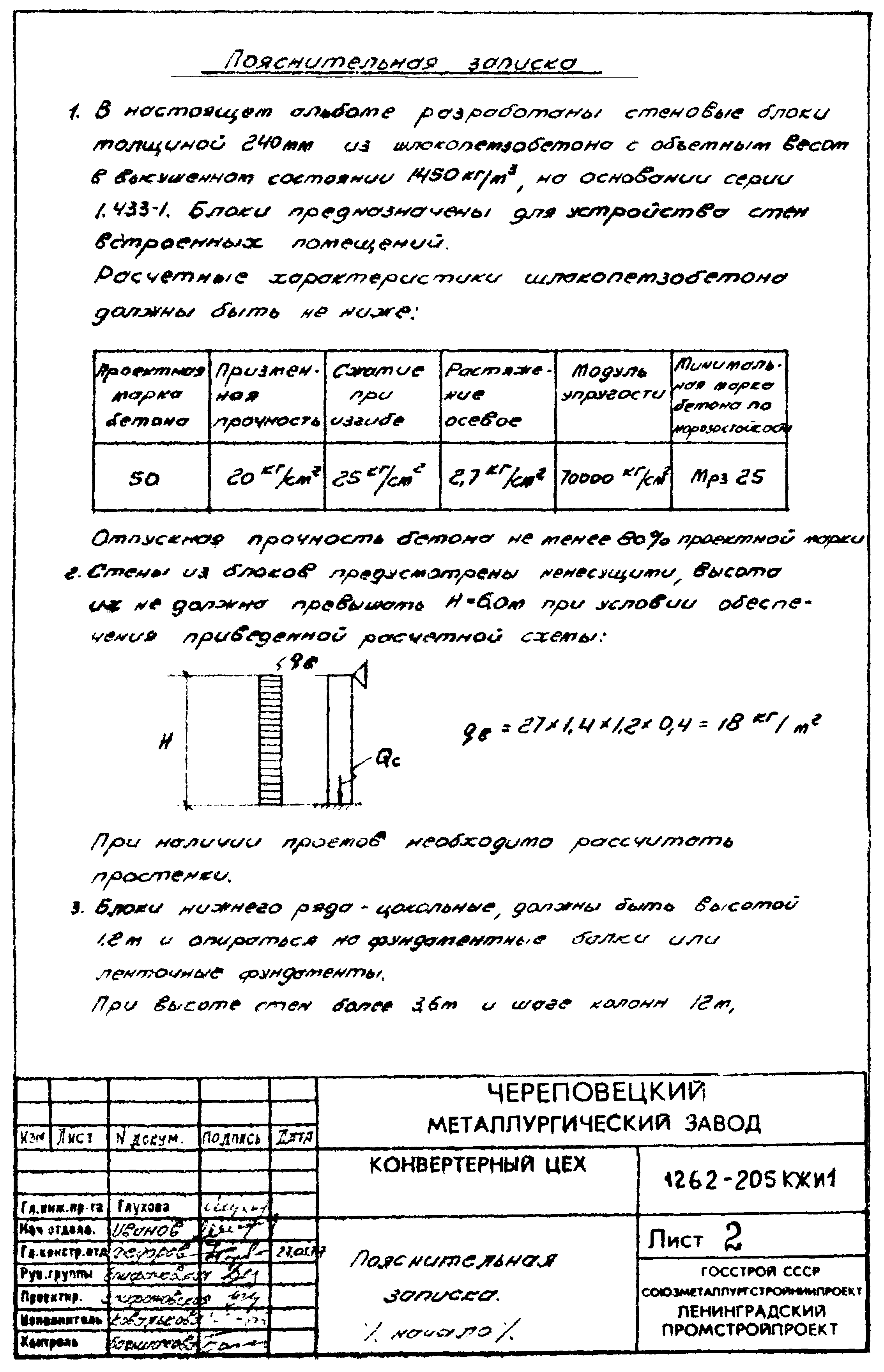 Серия 1.262-205 КЖИ1