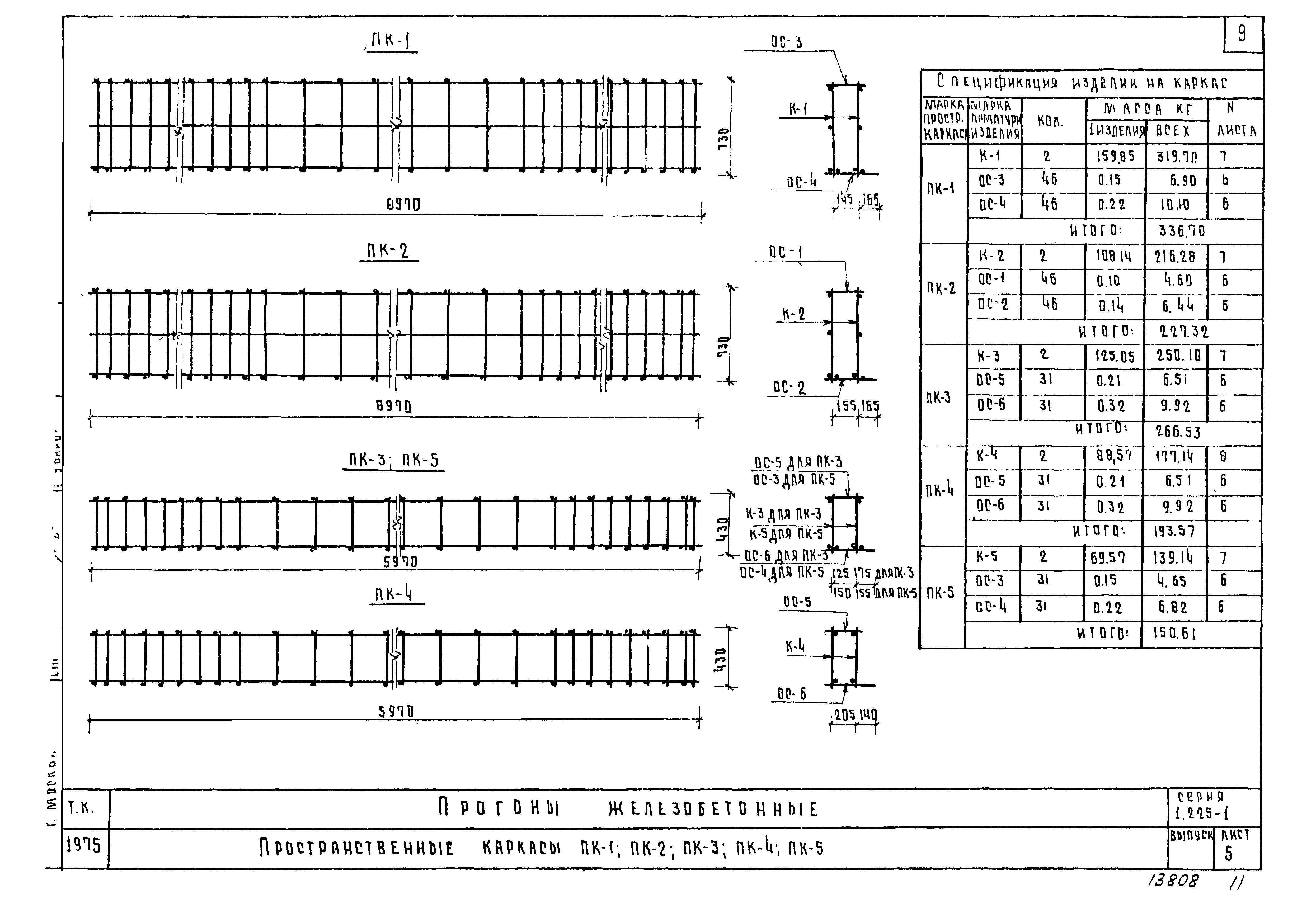 Серия 1.225-1