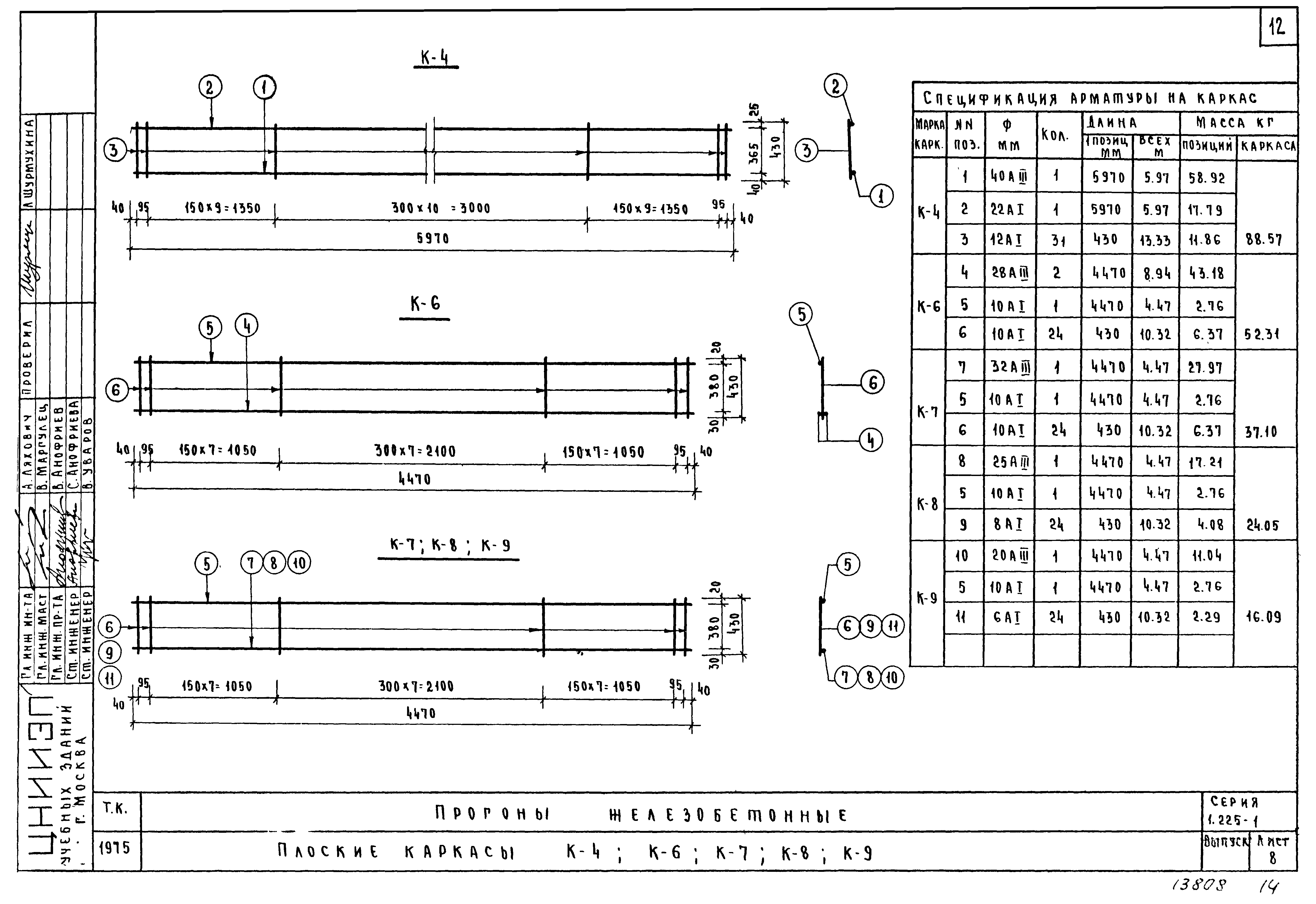 Серия 1.225-1