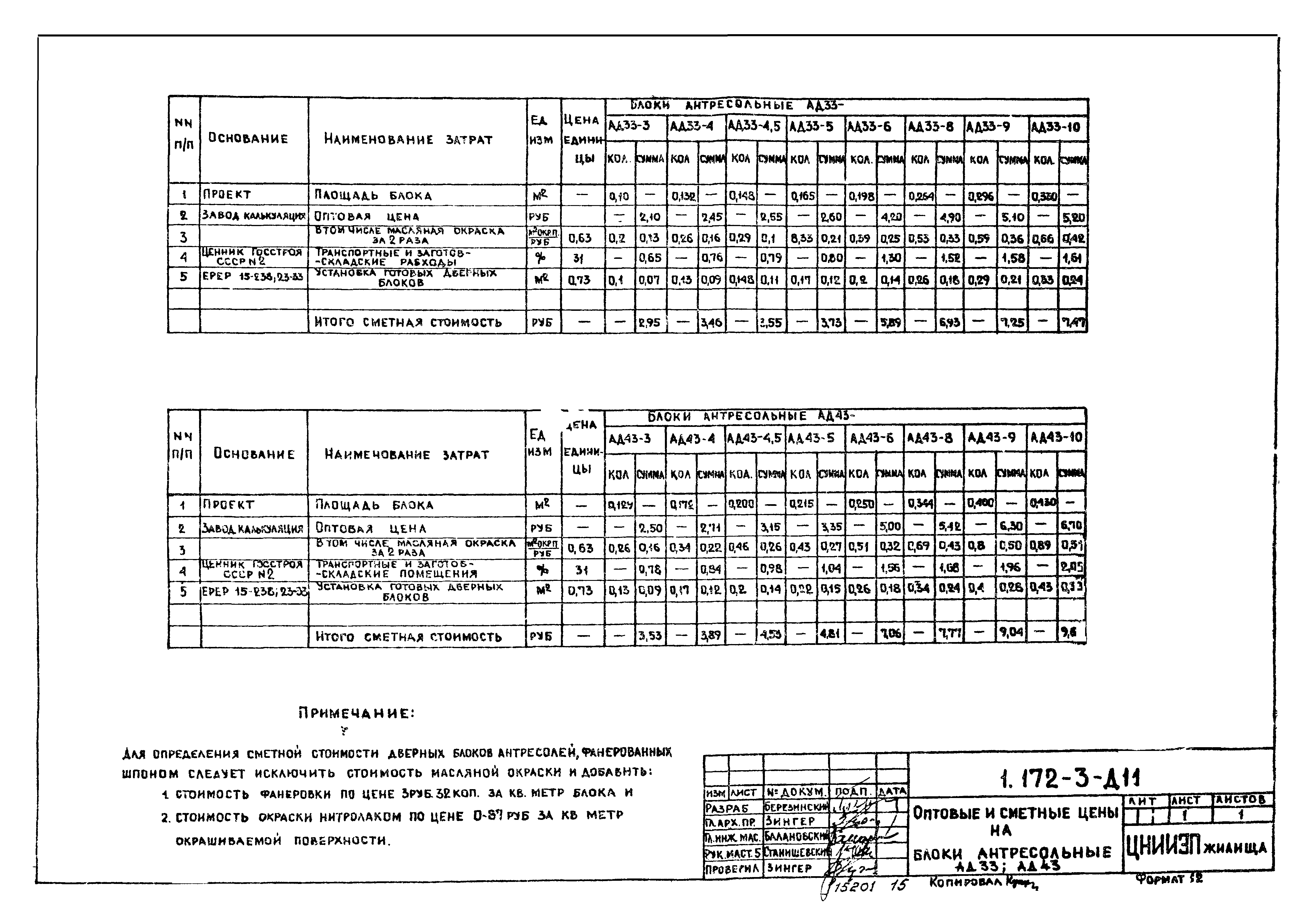 Серия 1.172-3