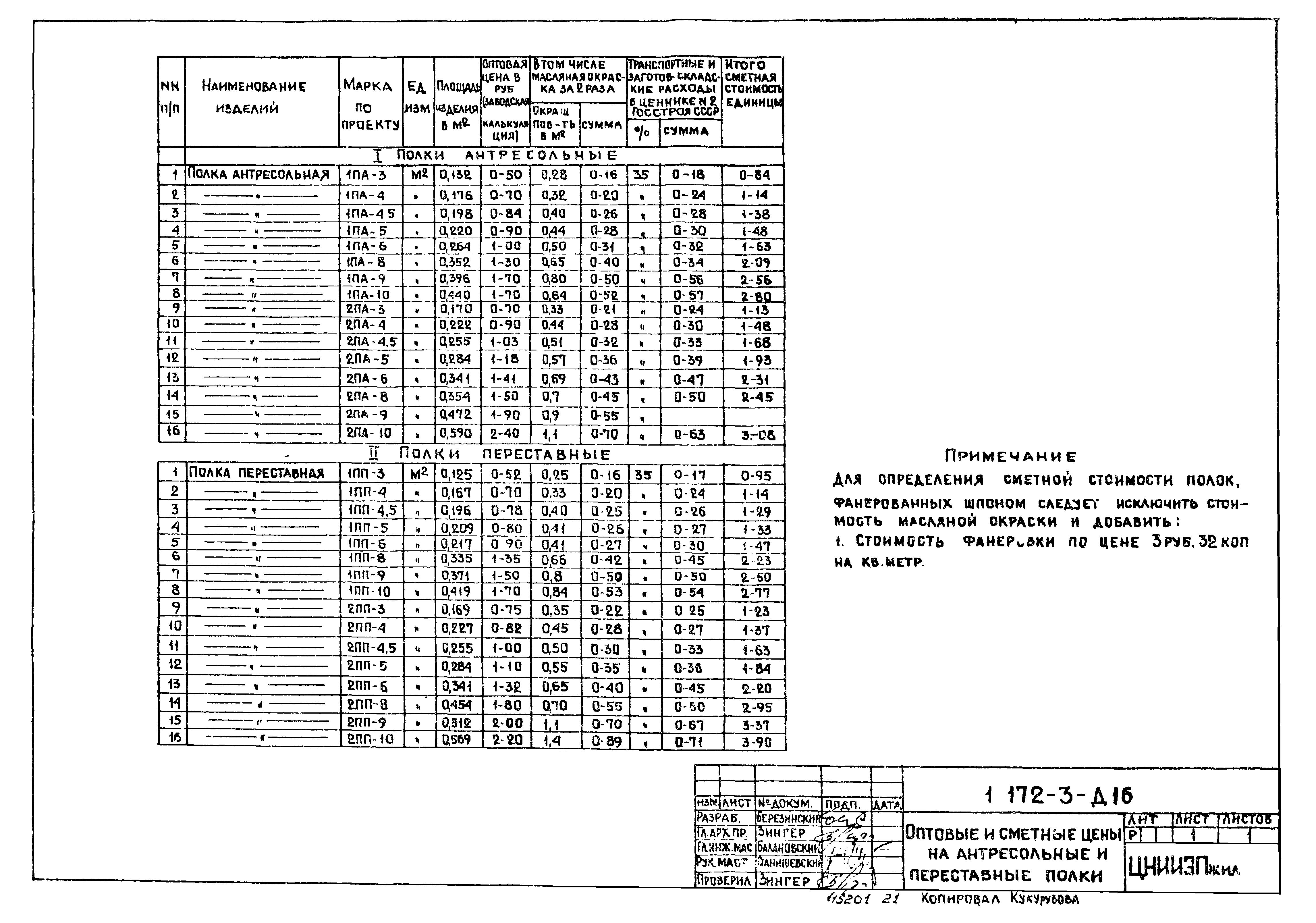 Серия 1.172-3