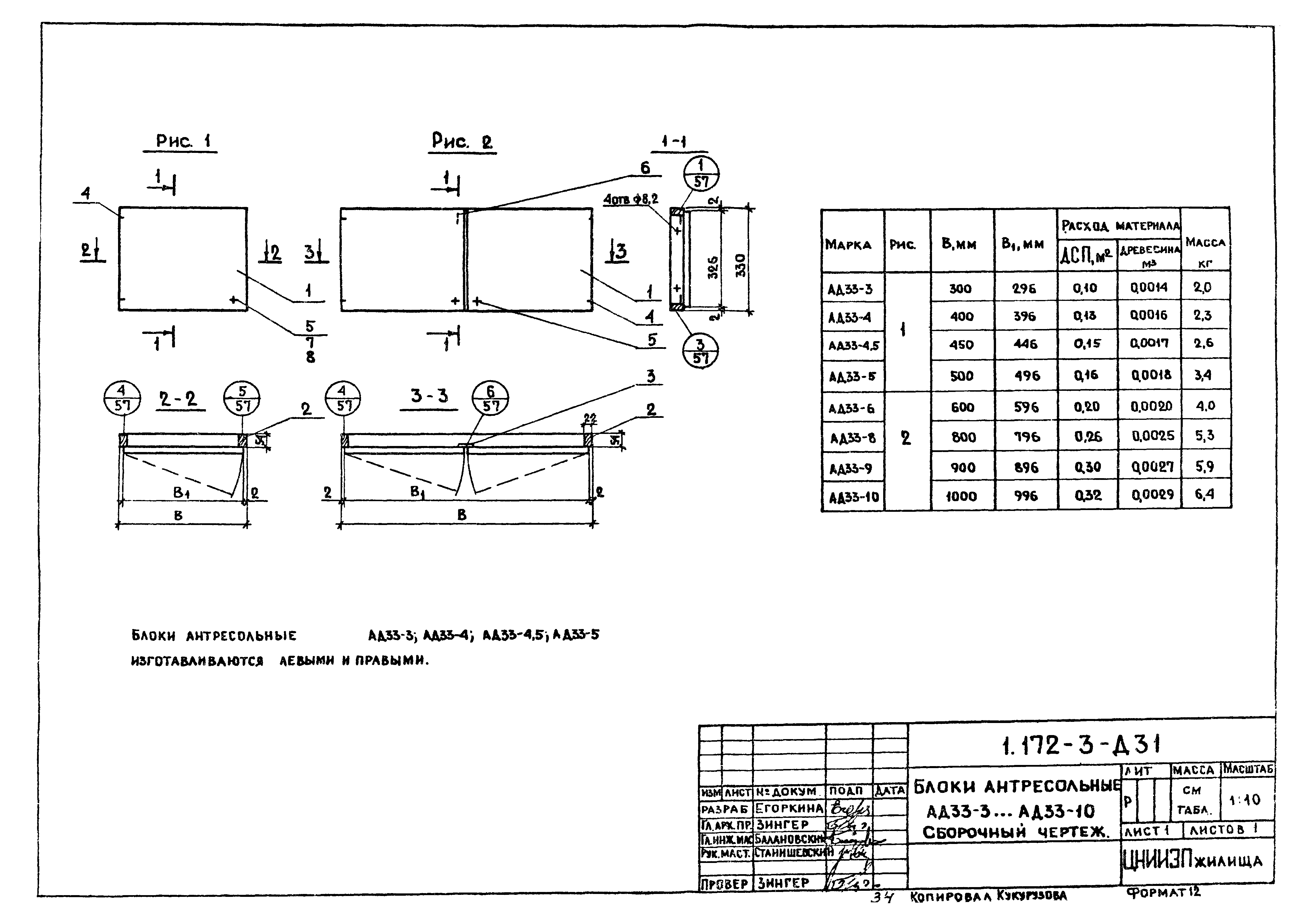 Серия 1.172-3