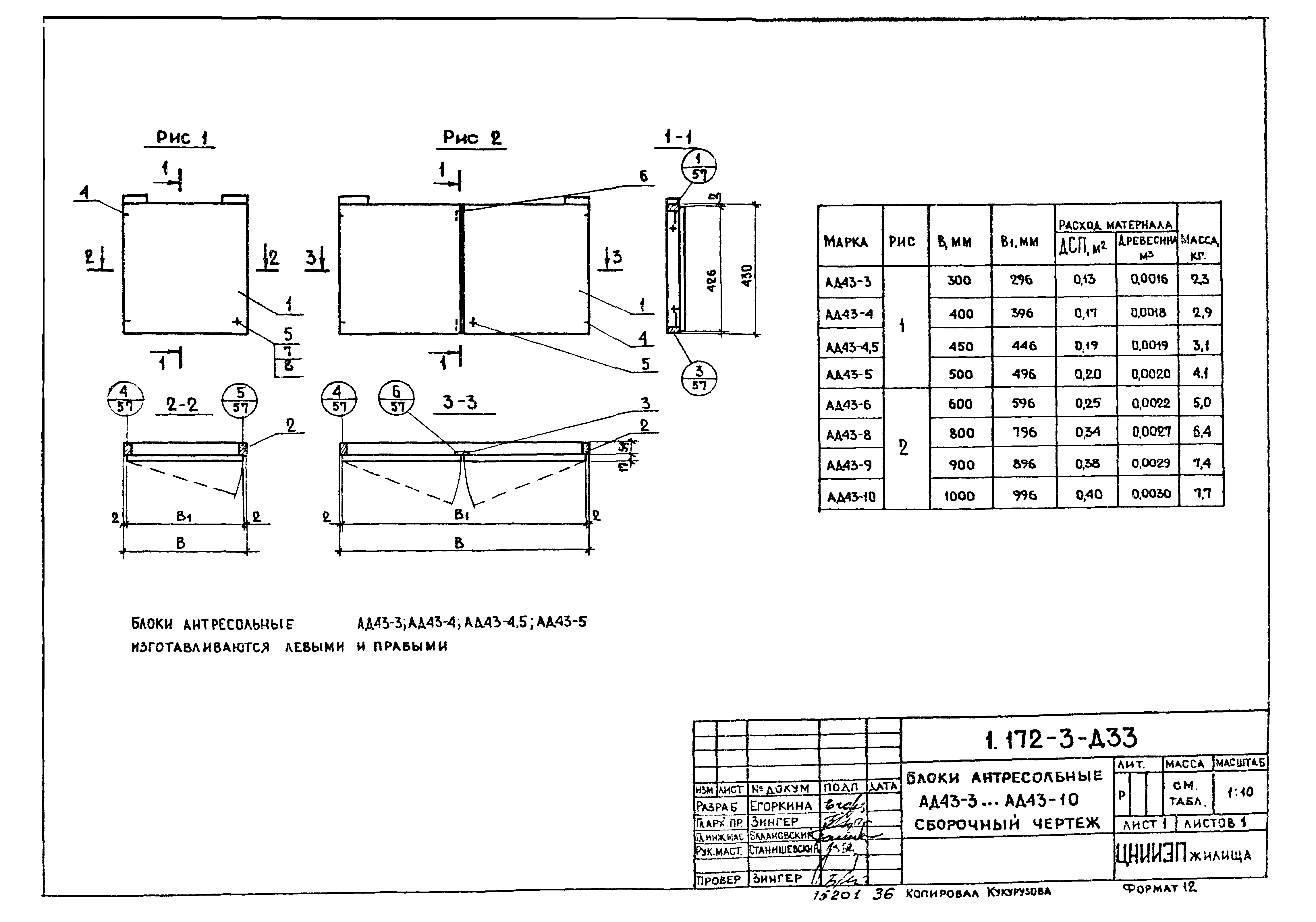 Серия 1.172-3