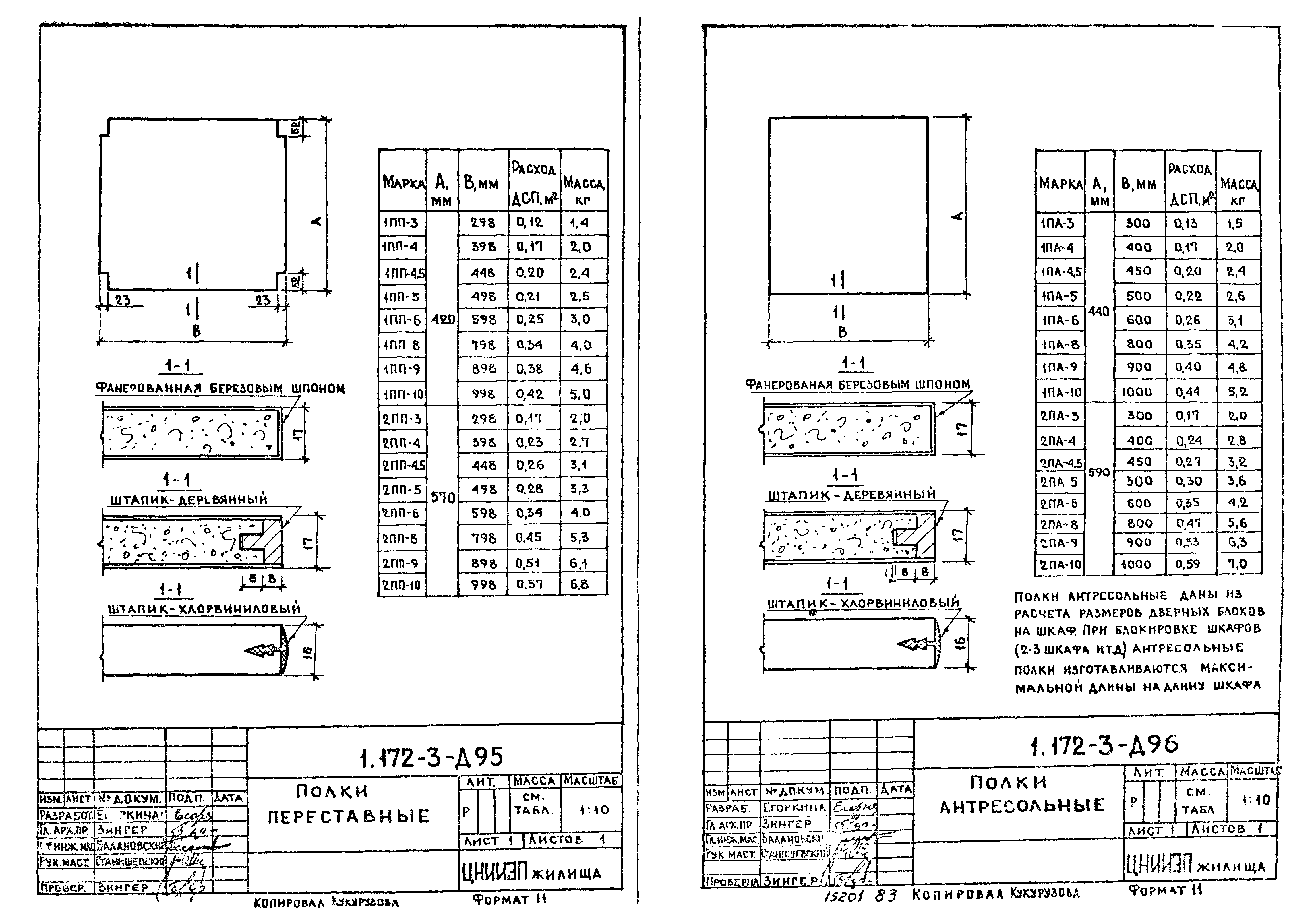 Серия 1.172-3