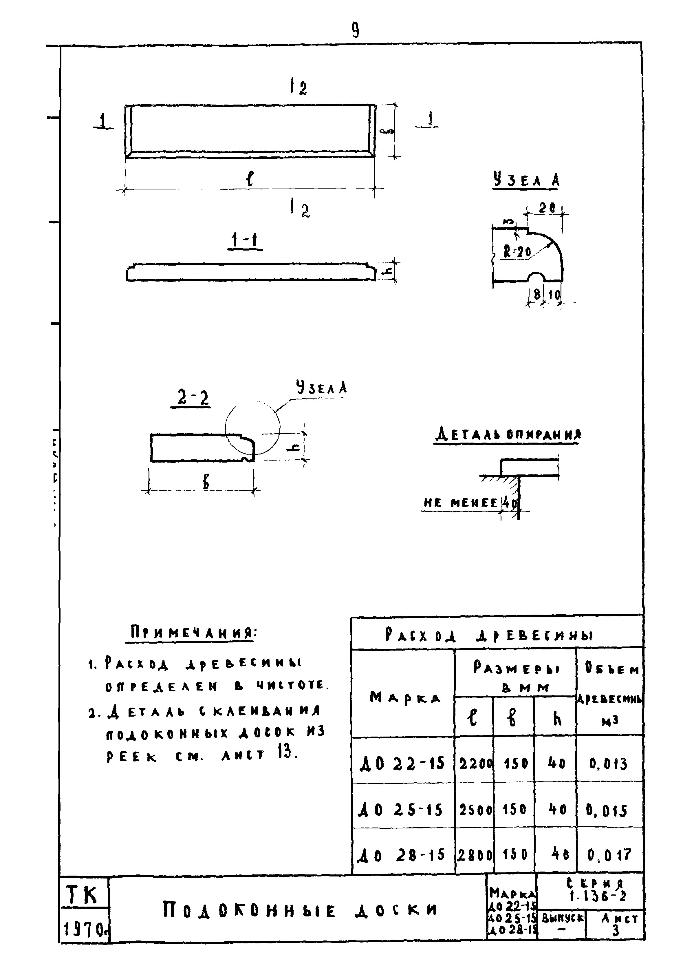Серия 1.136-2