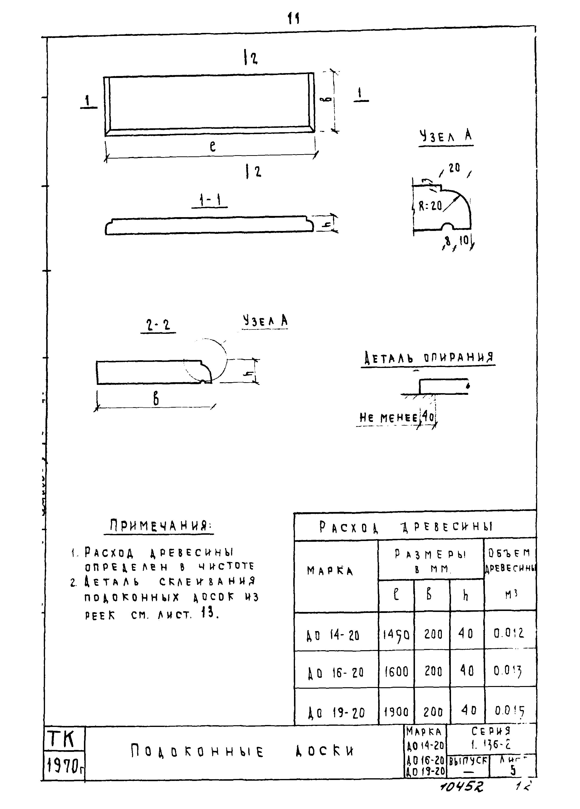 Серия 1.136-2