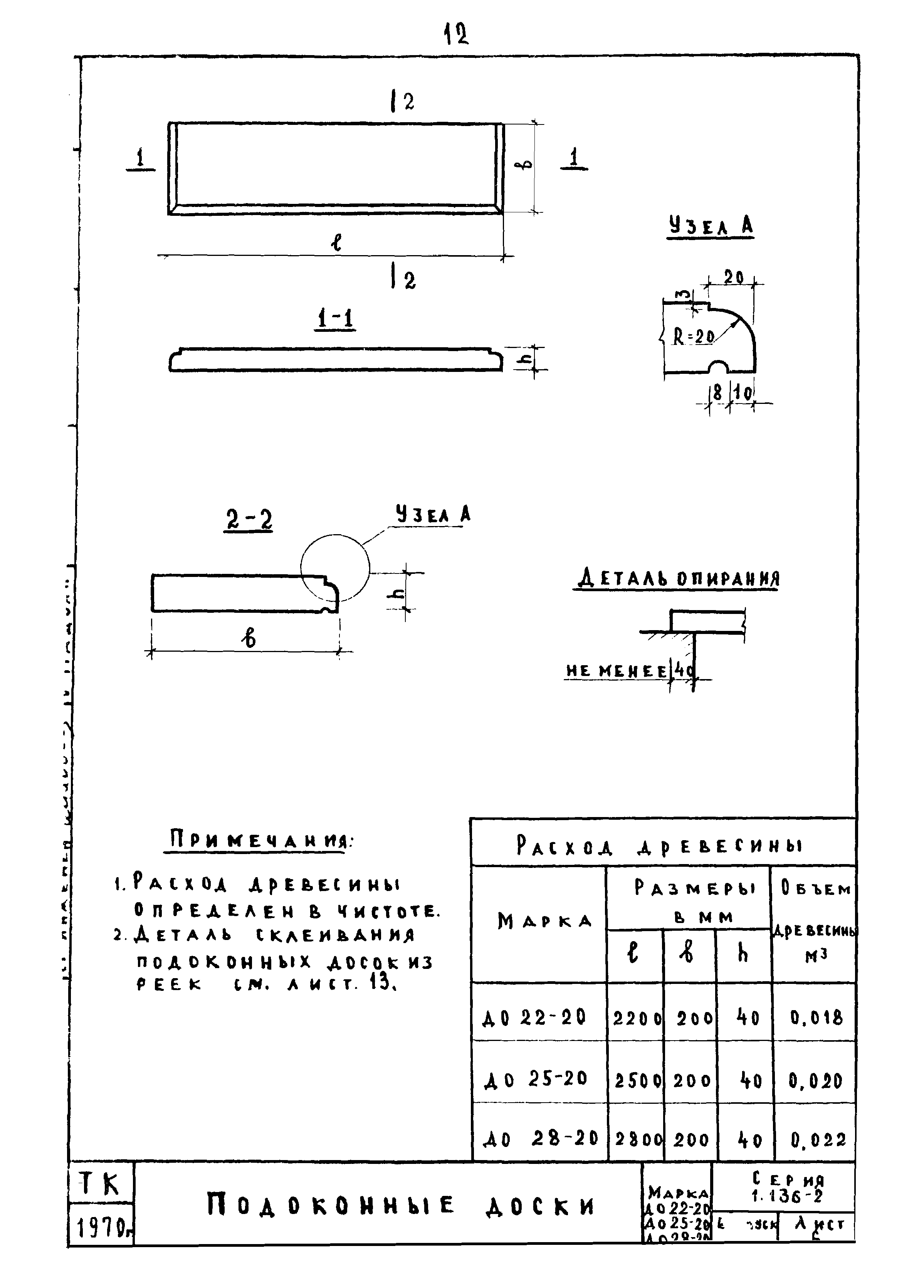 Серия 1.136-2
