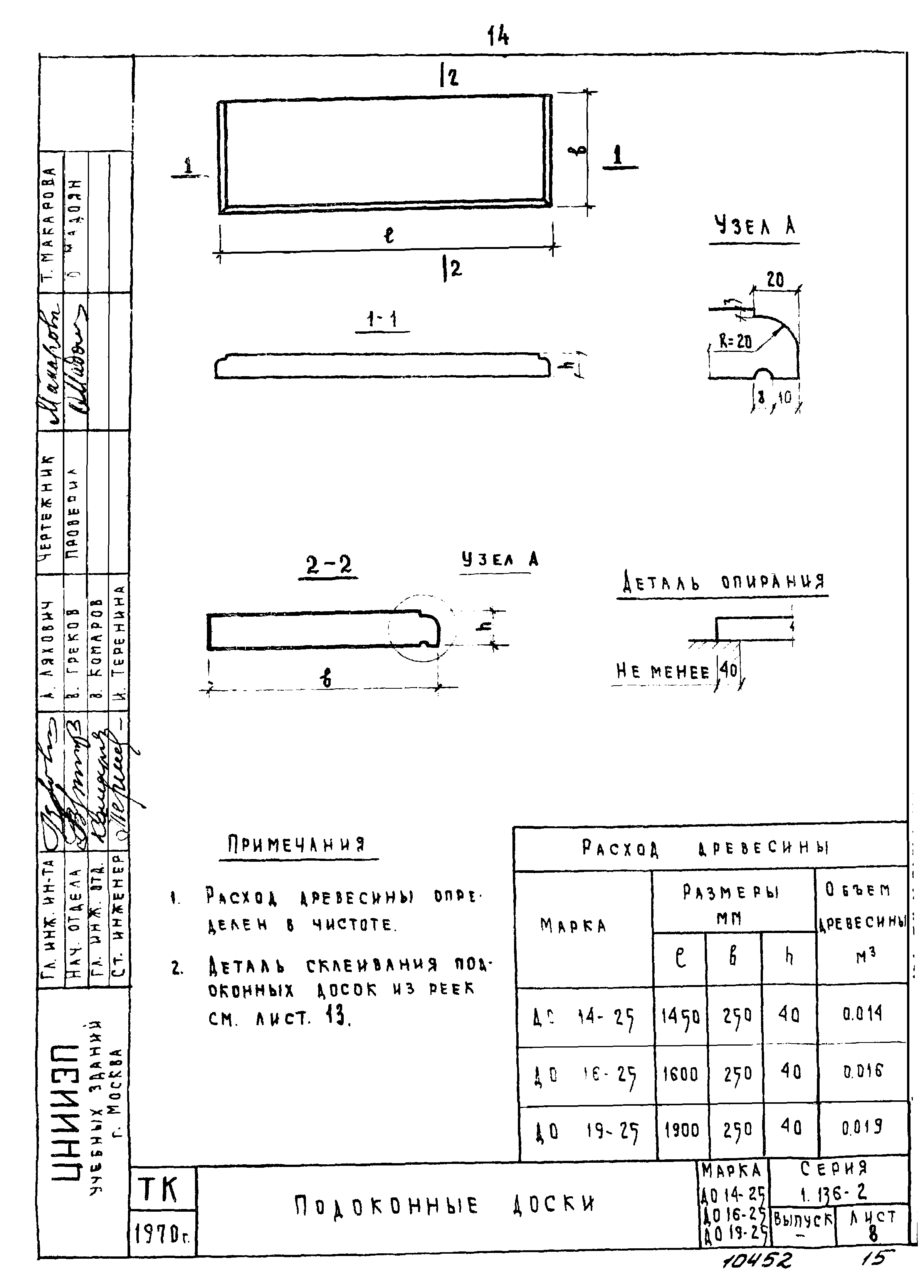 Серия 1.136-2