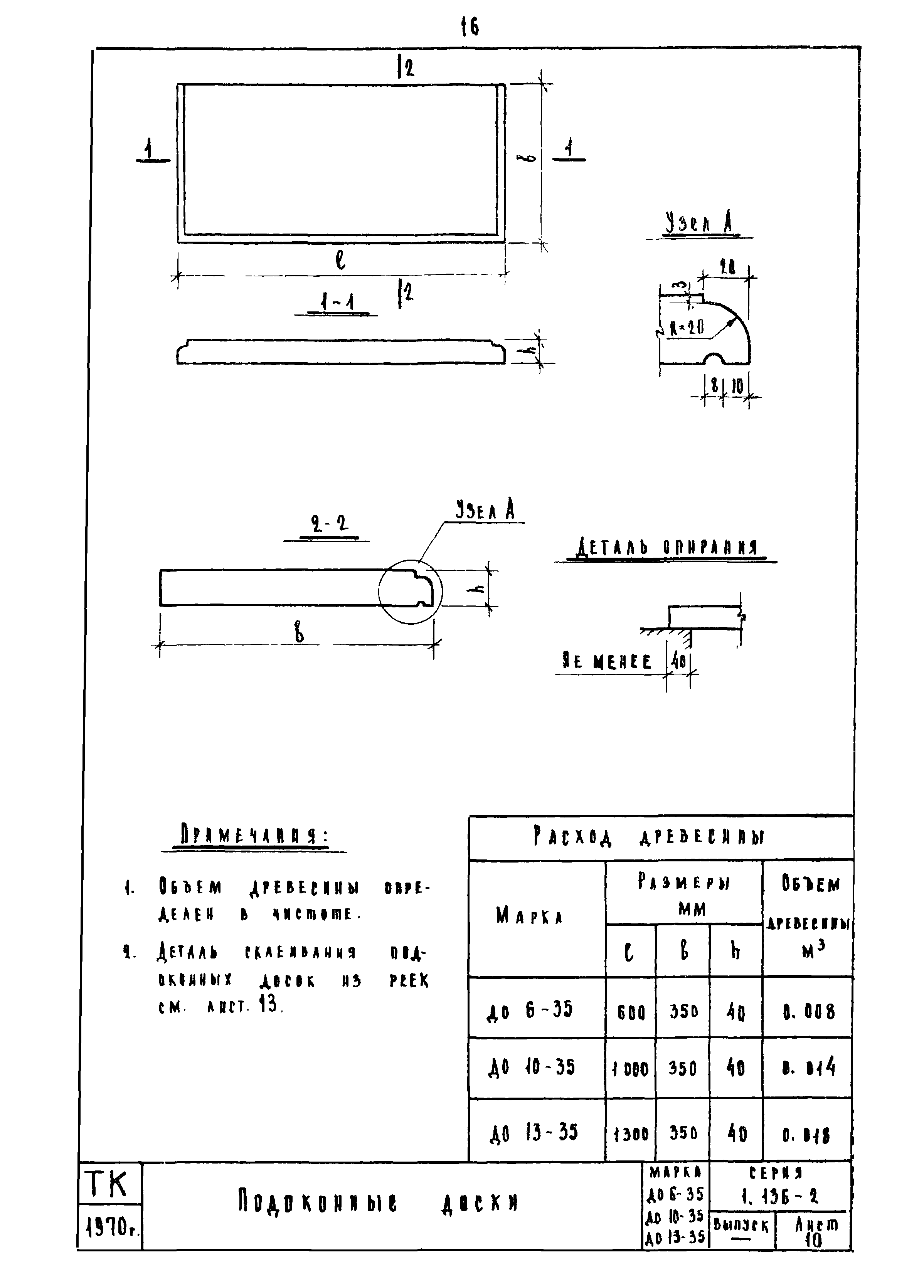 Серия 1.136-2