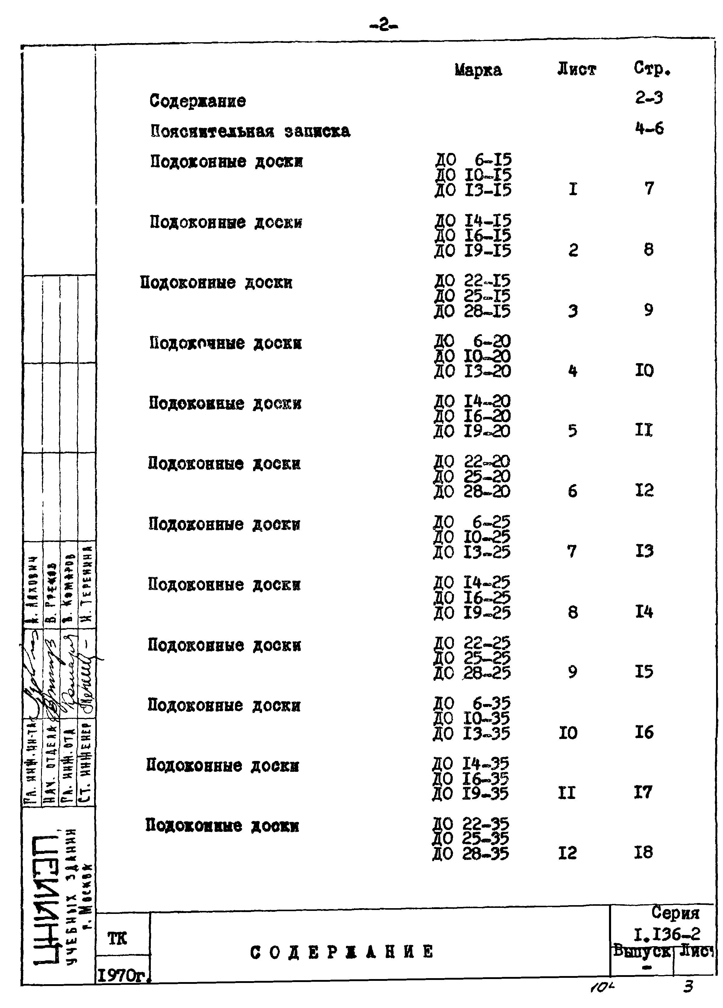 Серия 1.136-2