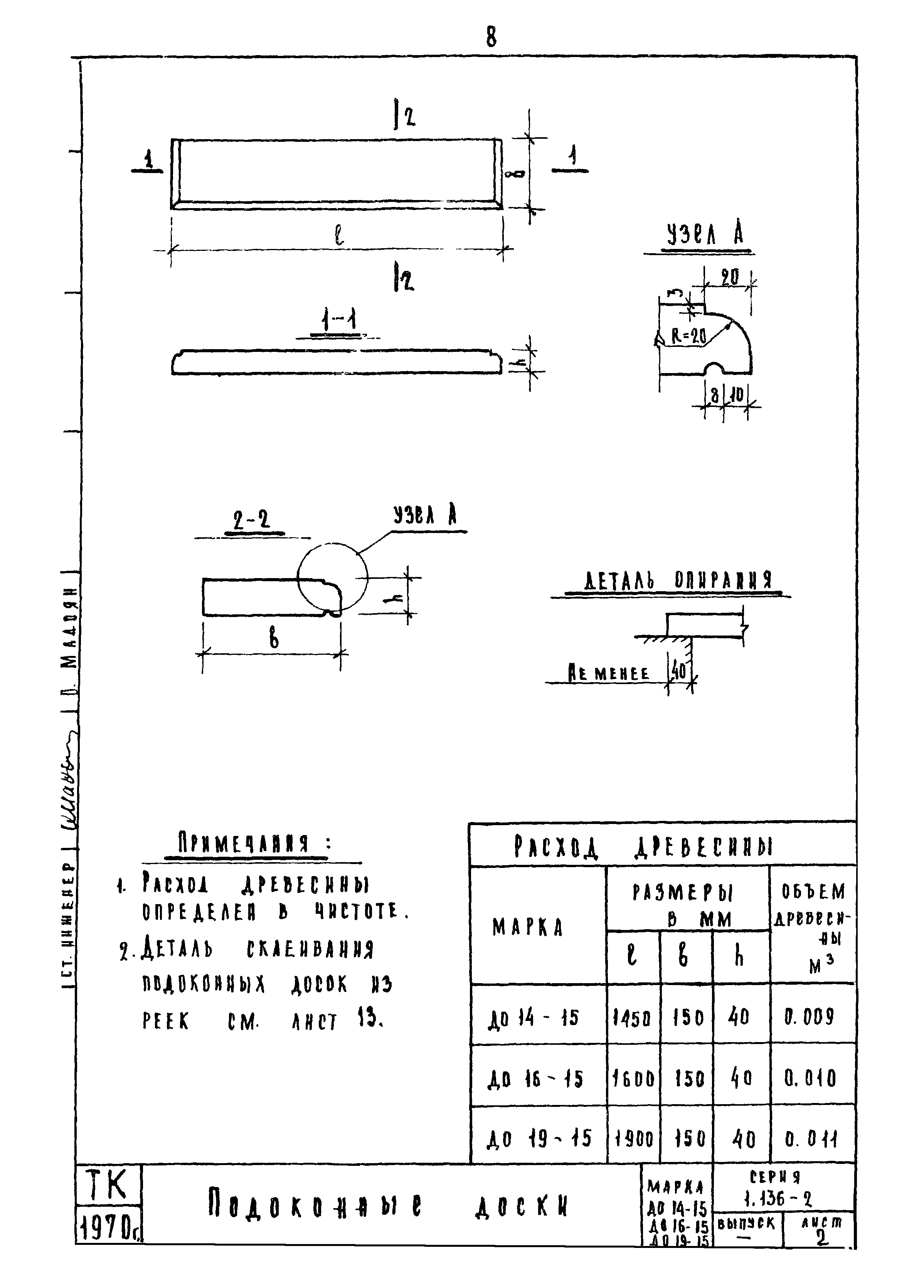 Серия 1.136-2