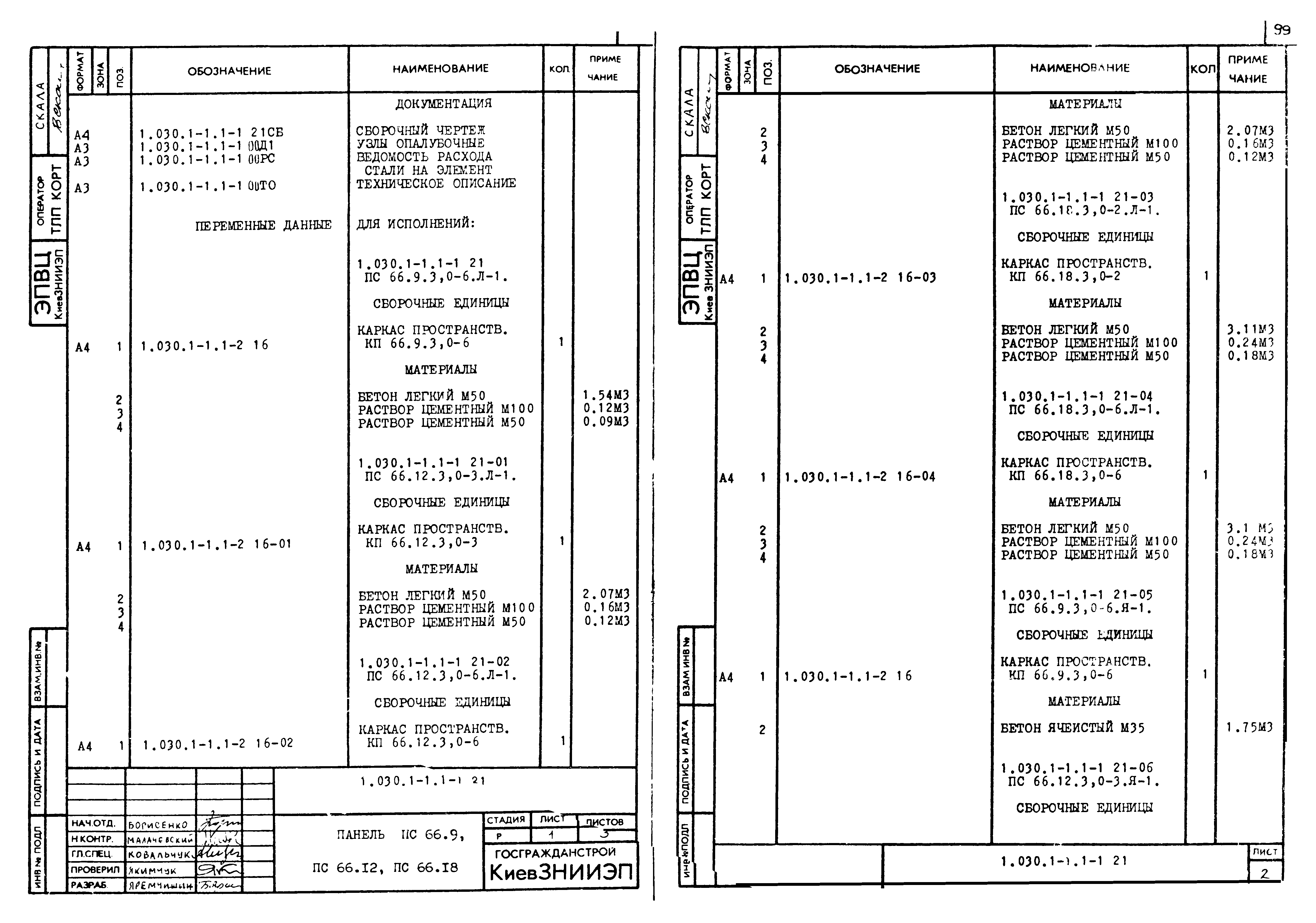 Серия 1.030.1-1