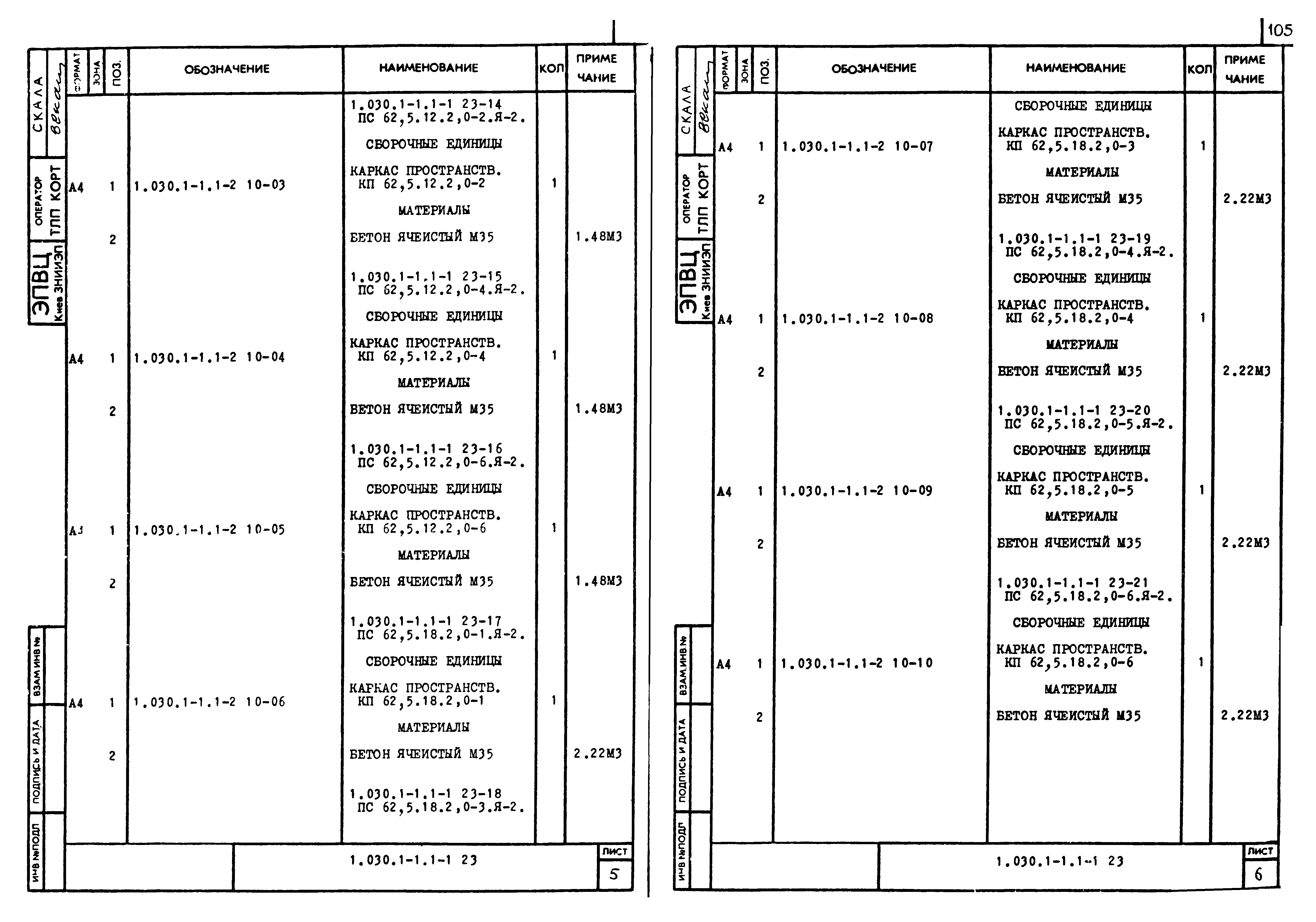 Серия 1.030.1-1