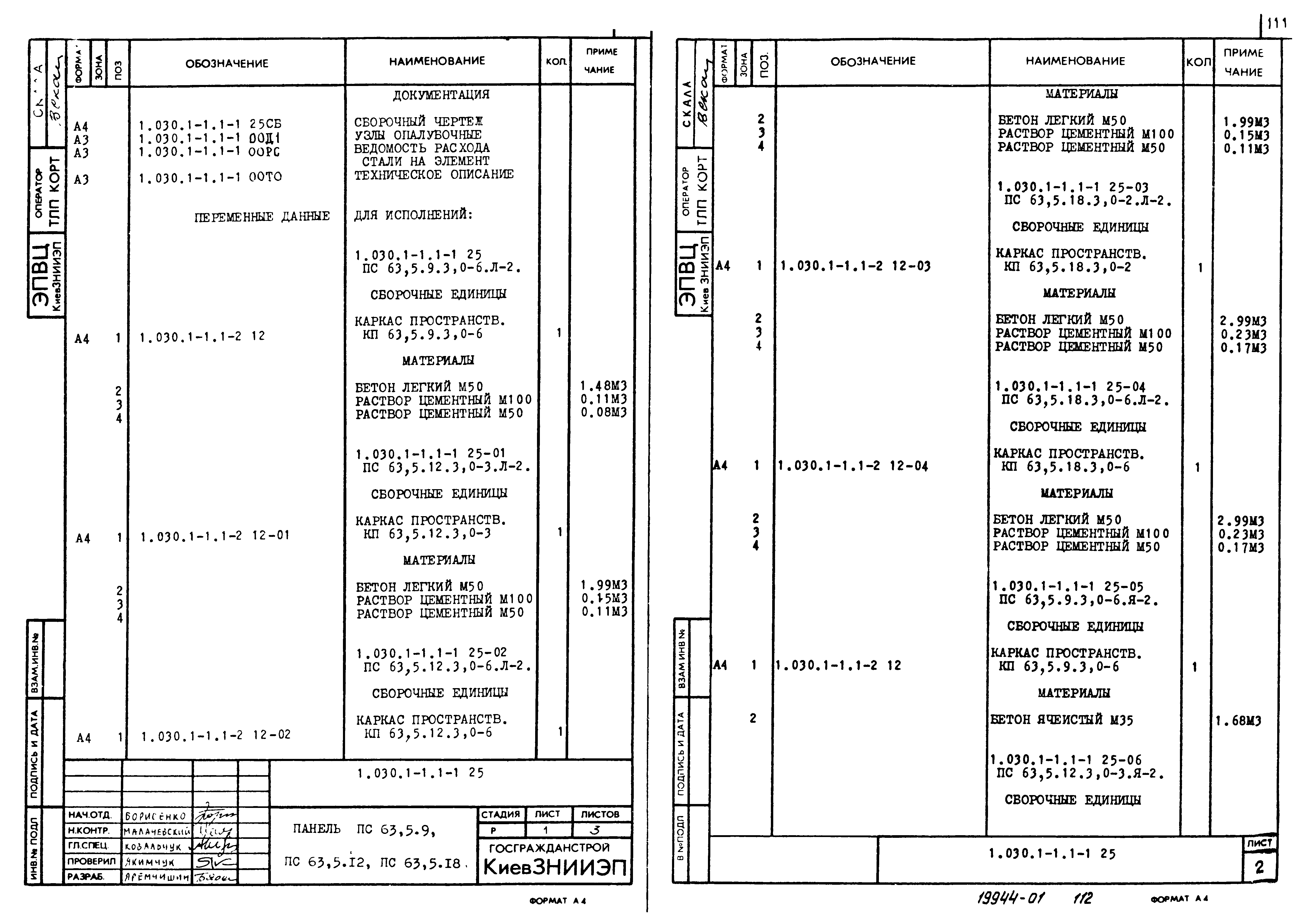 Серия 1.030.1-1