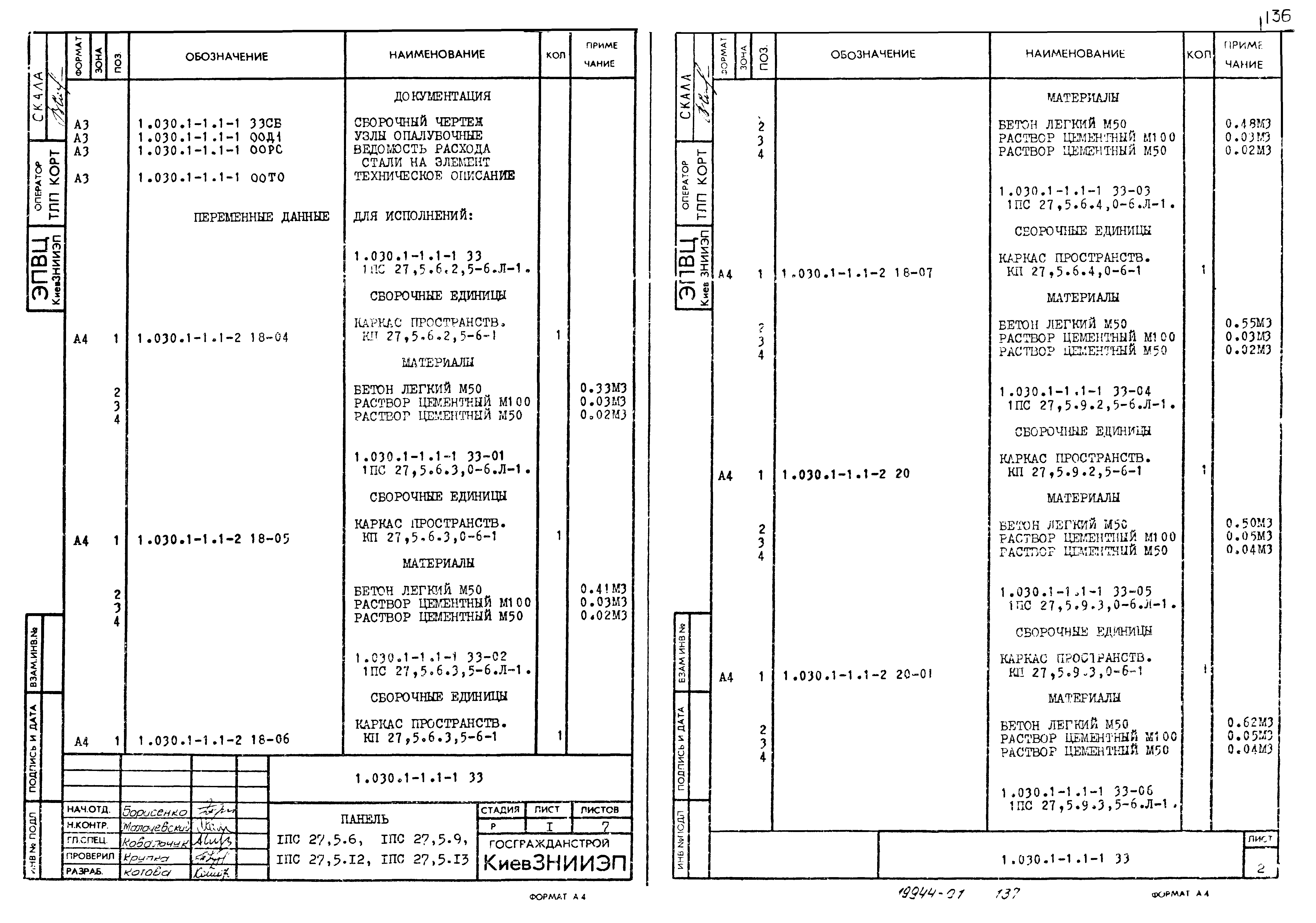 Серия 1.030.1-1