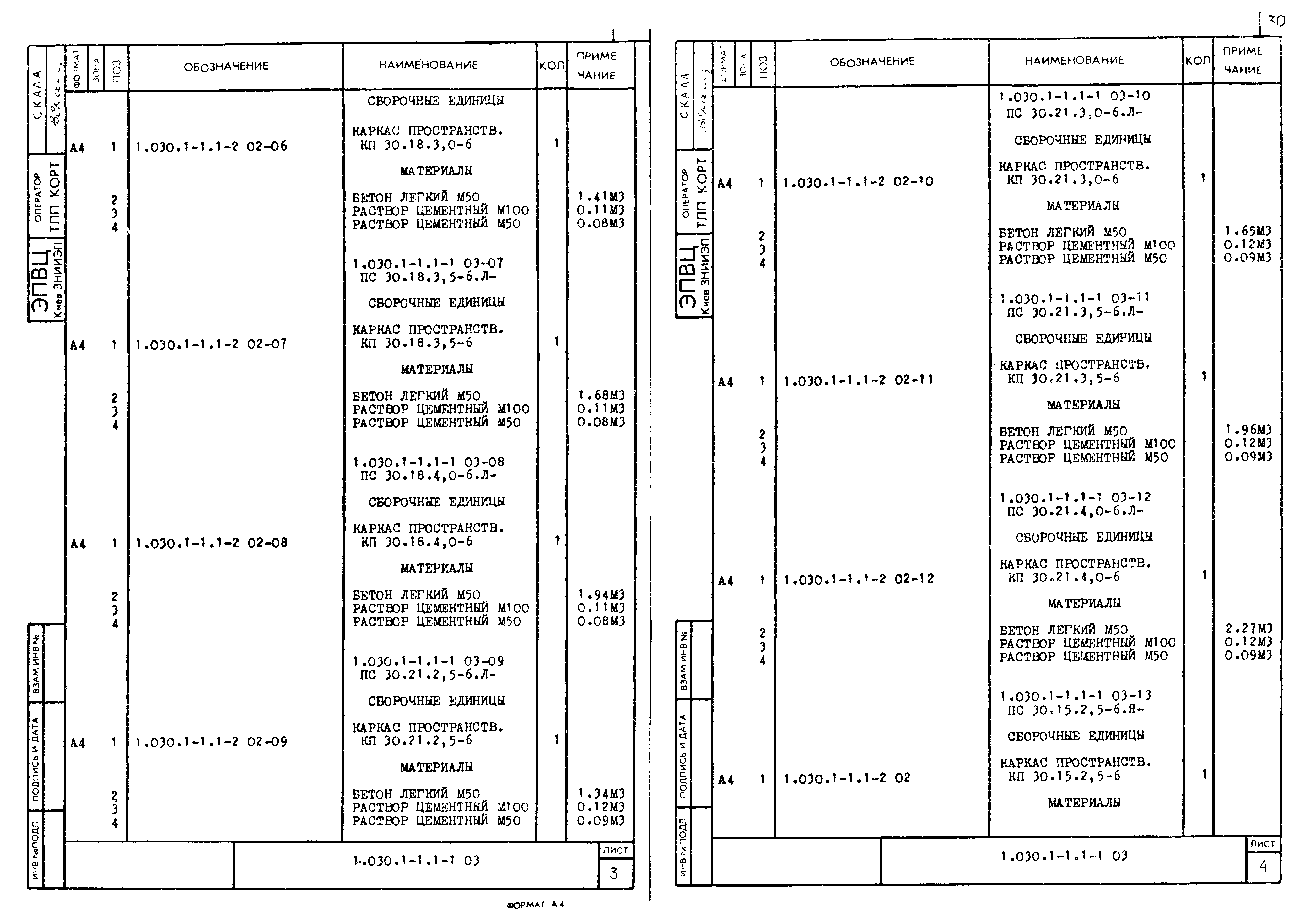 Серия 1.030.1-1