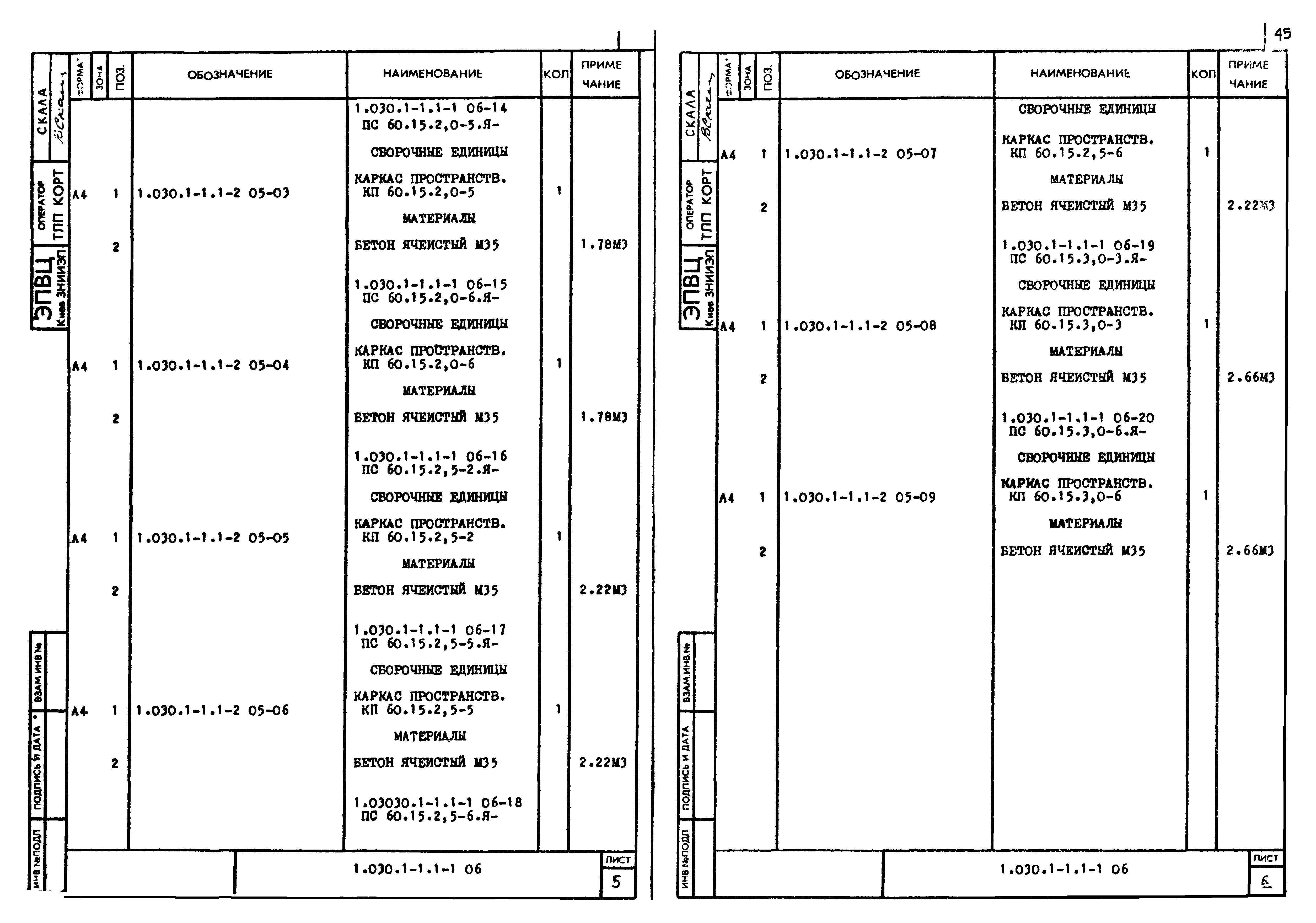 Серия 1.030.1-1