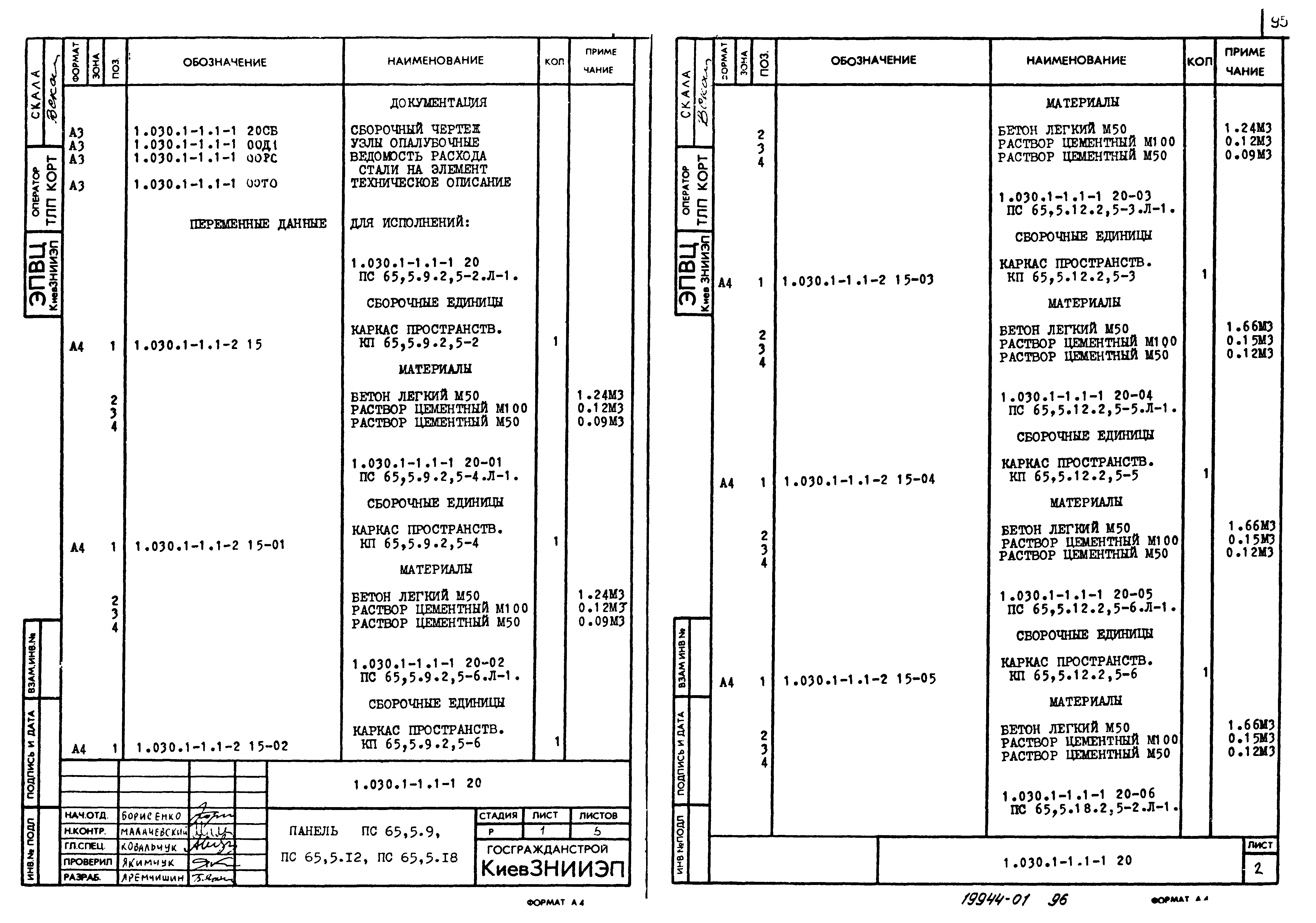 Серия 1.030.1-1