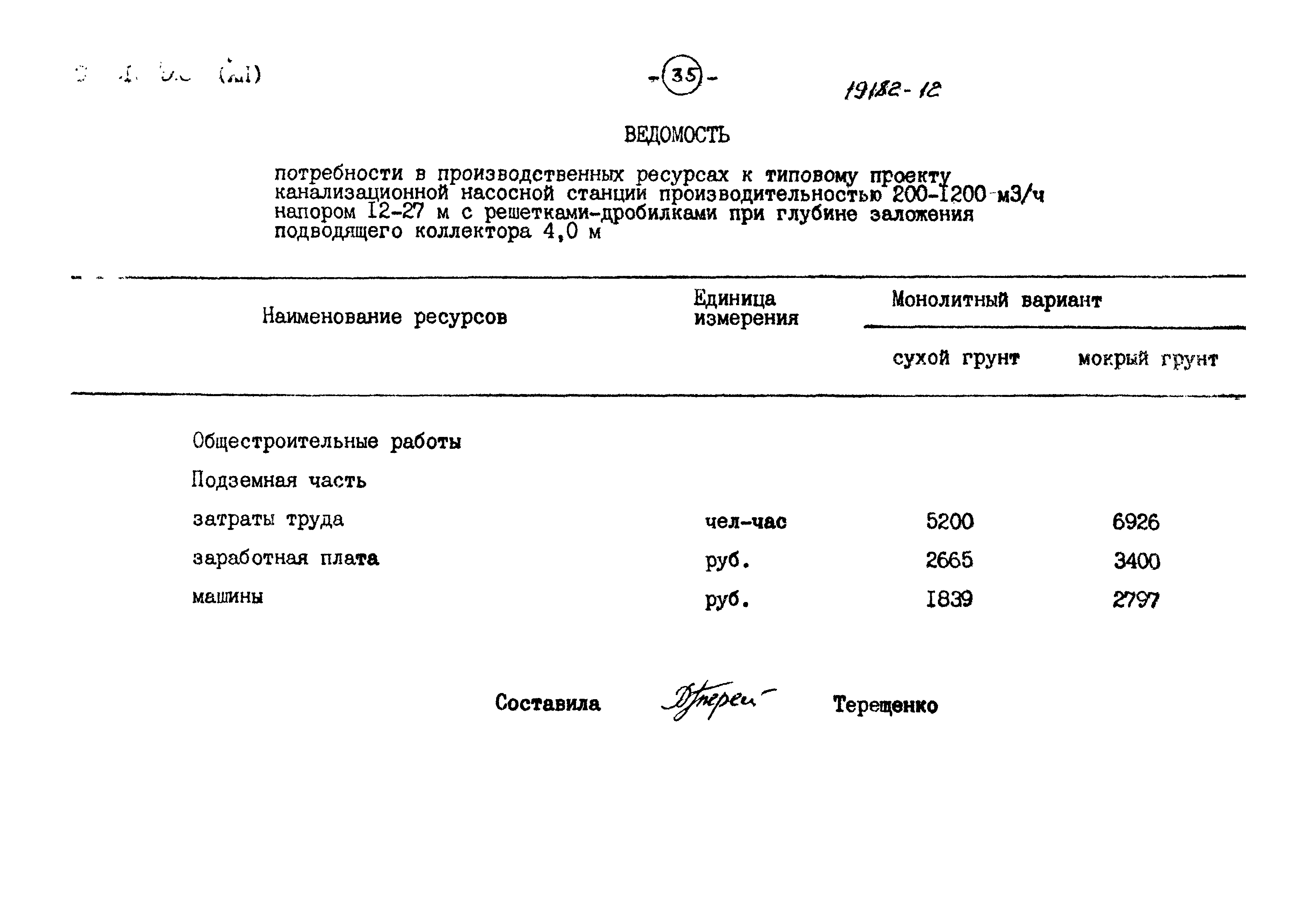 Типовой проект 902-1-70.83