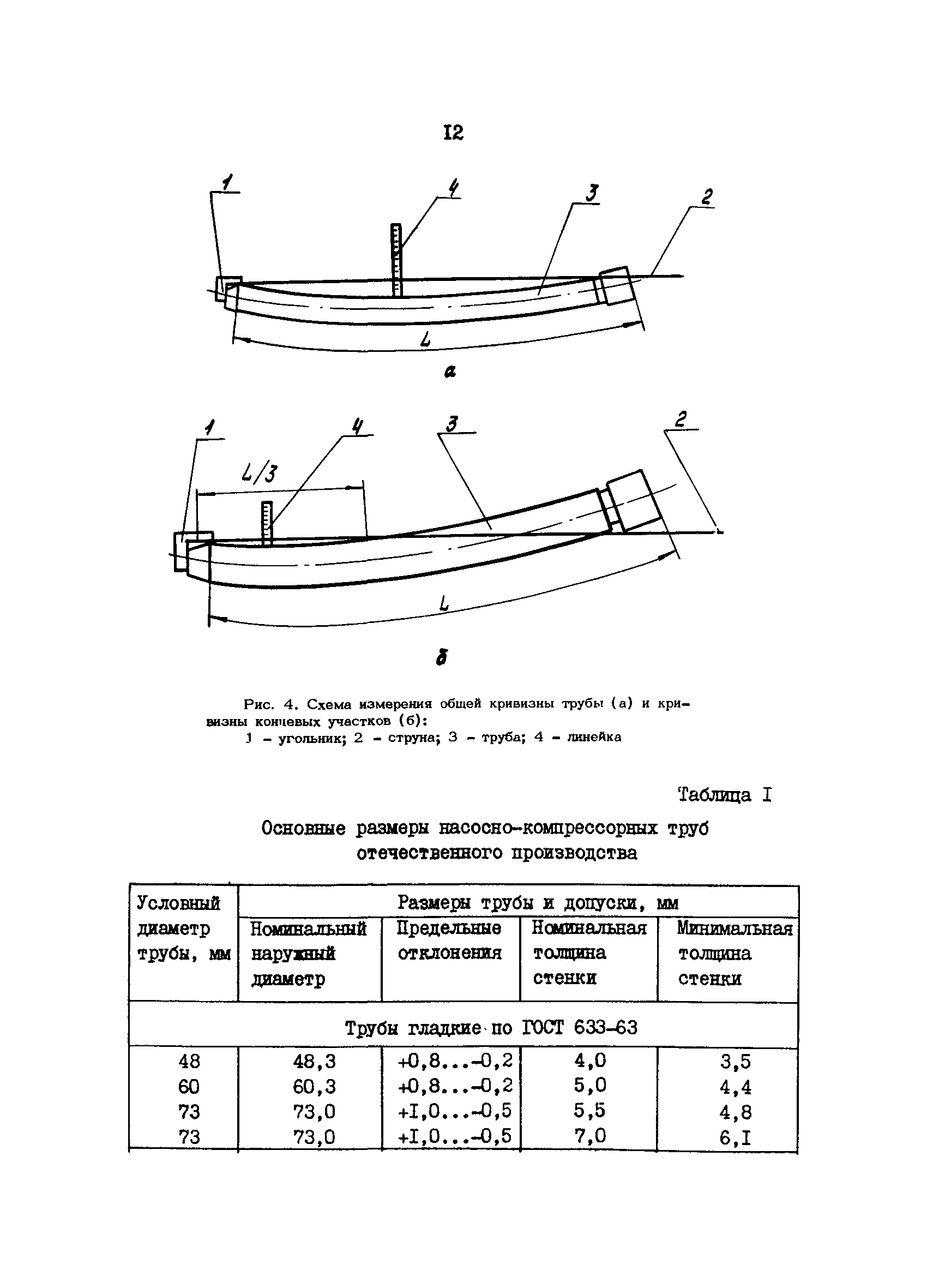 РД 39-1-592-81