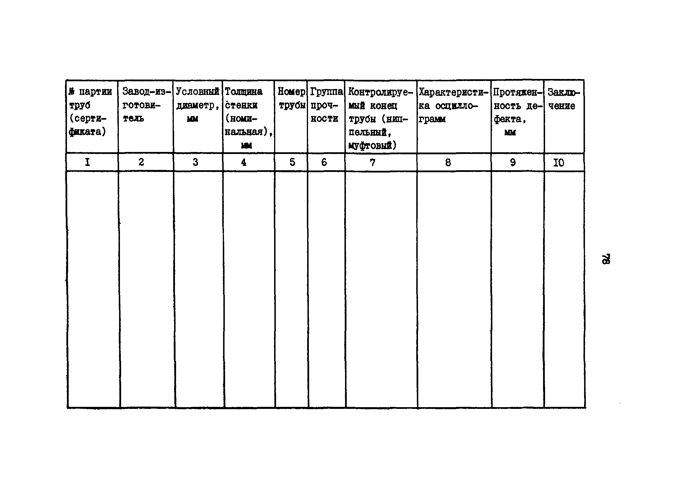 РД 39-1-592-81