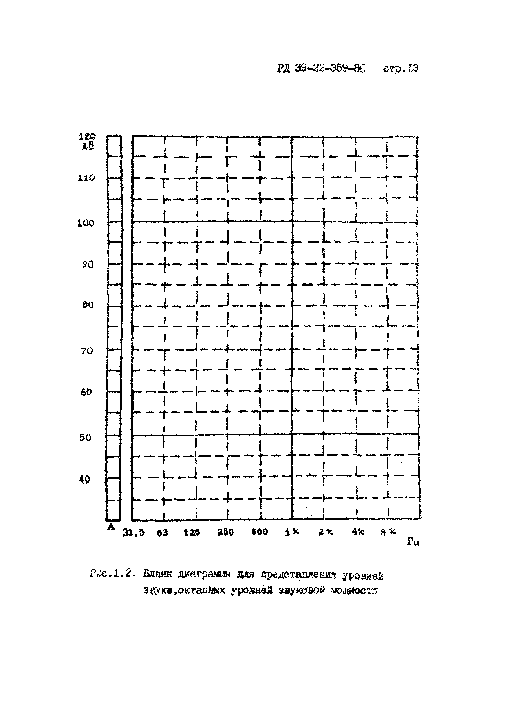 РД 39-22-359-80