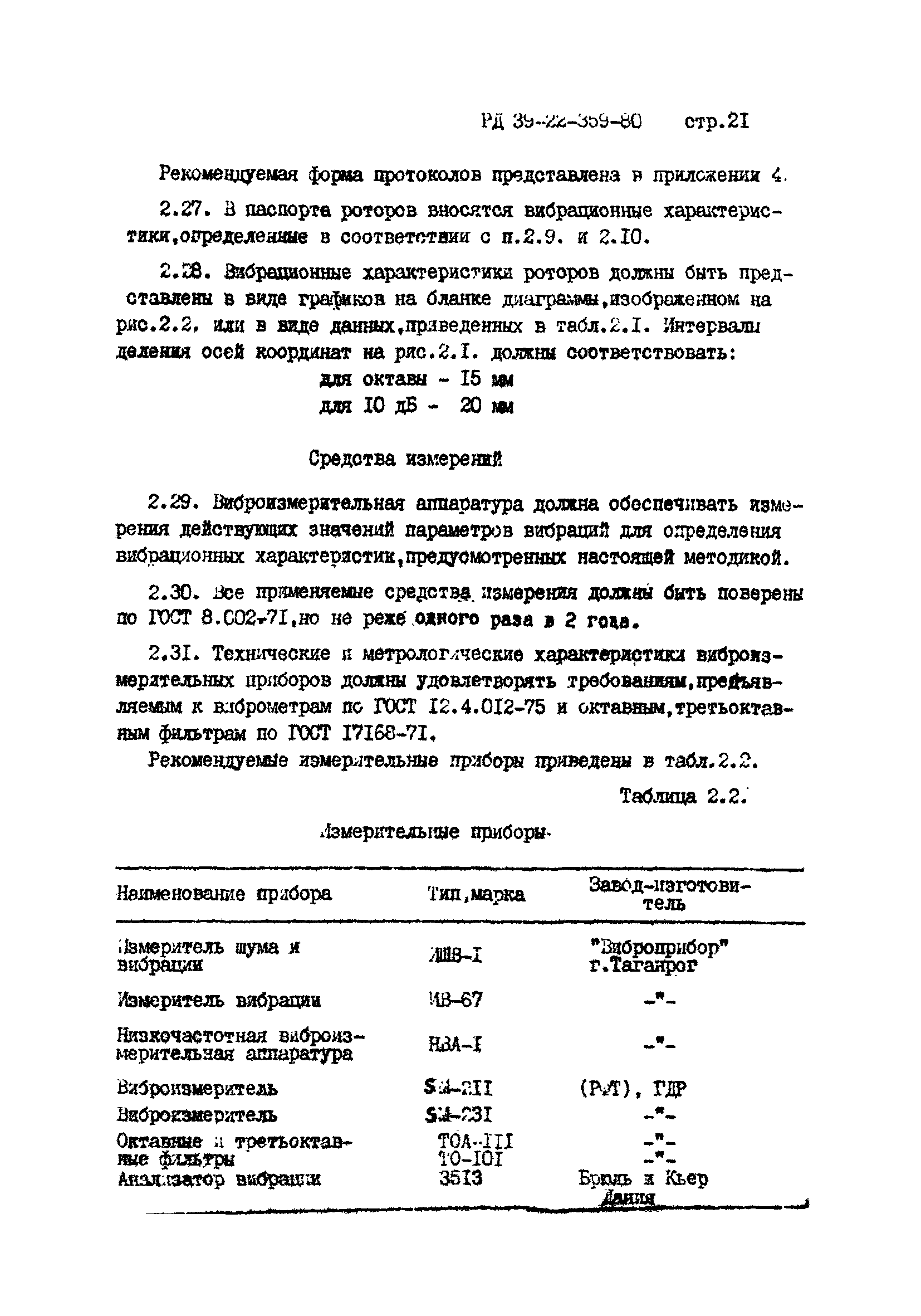 РД 39-22-359-80