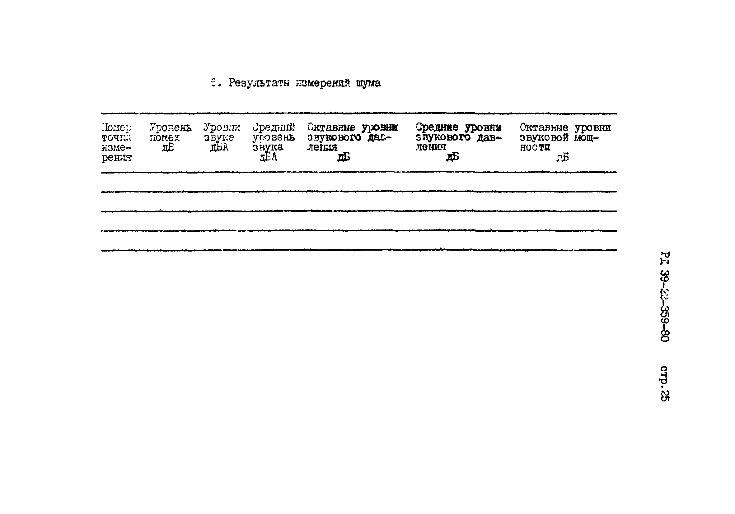 РД 39-22-359-80