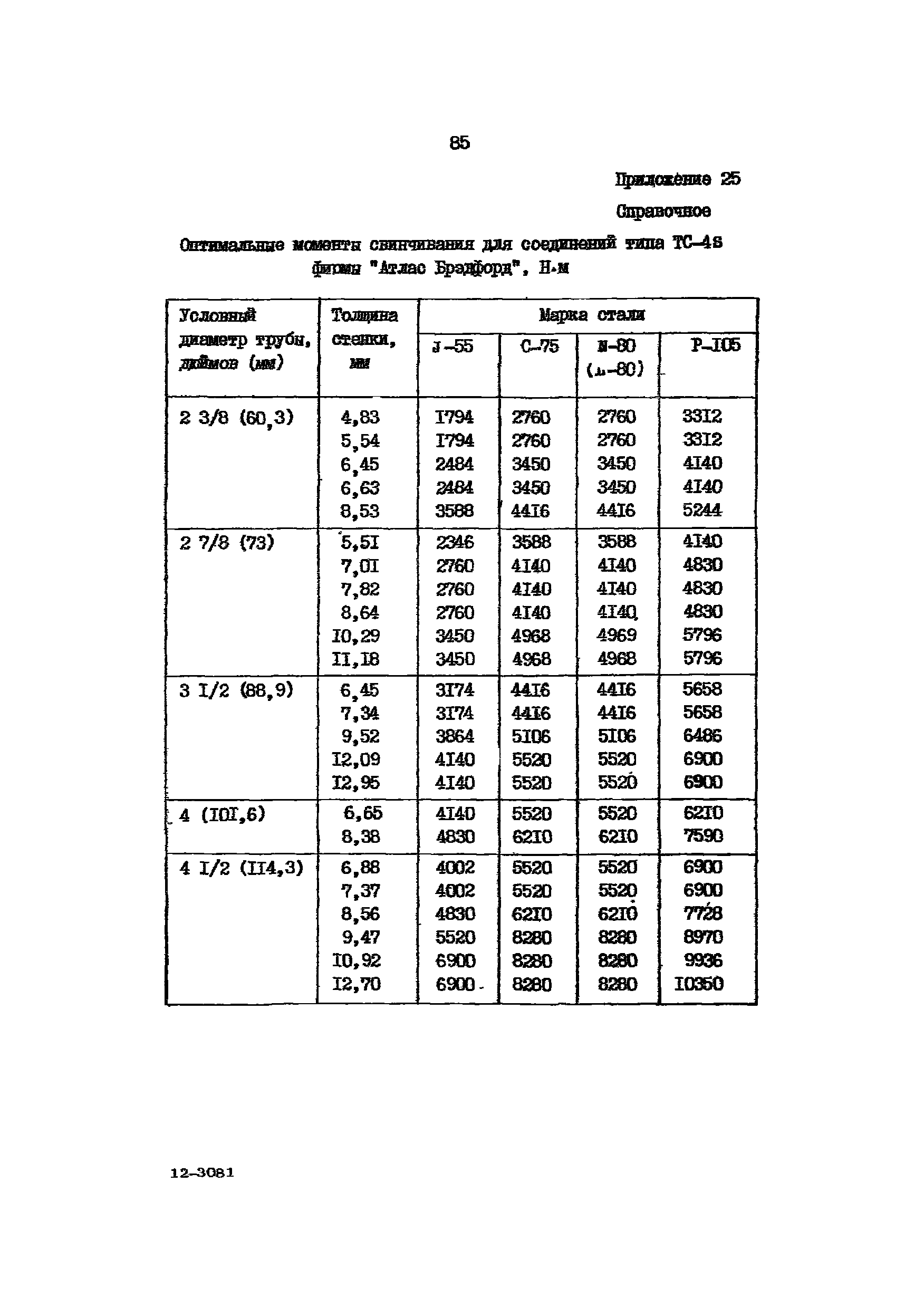 РД 39-136-95