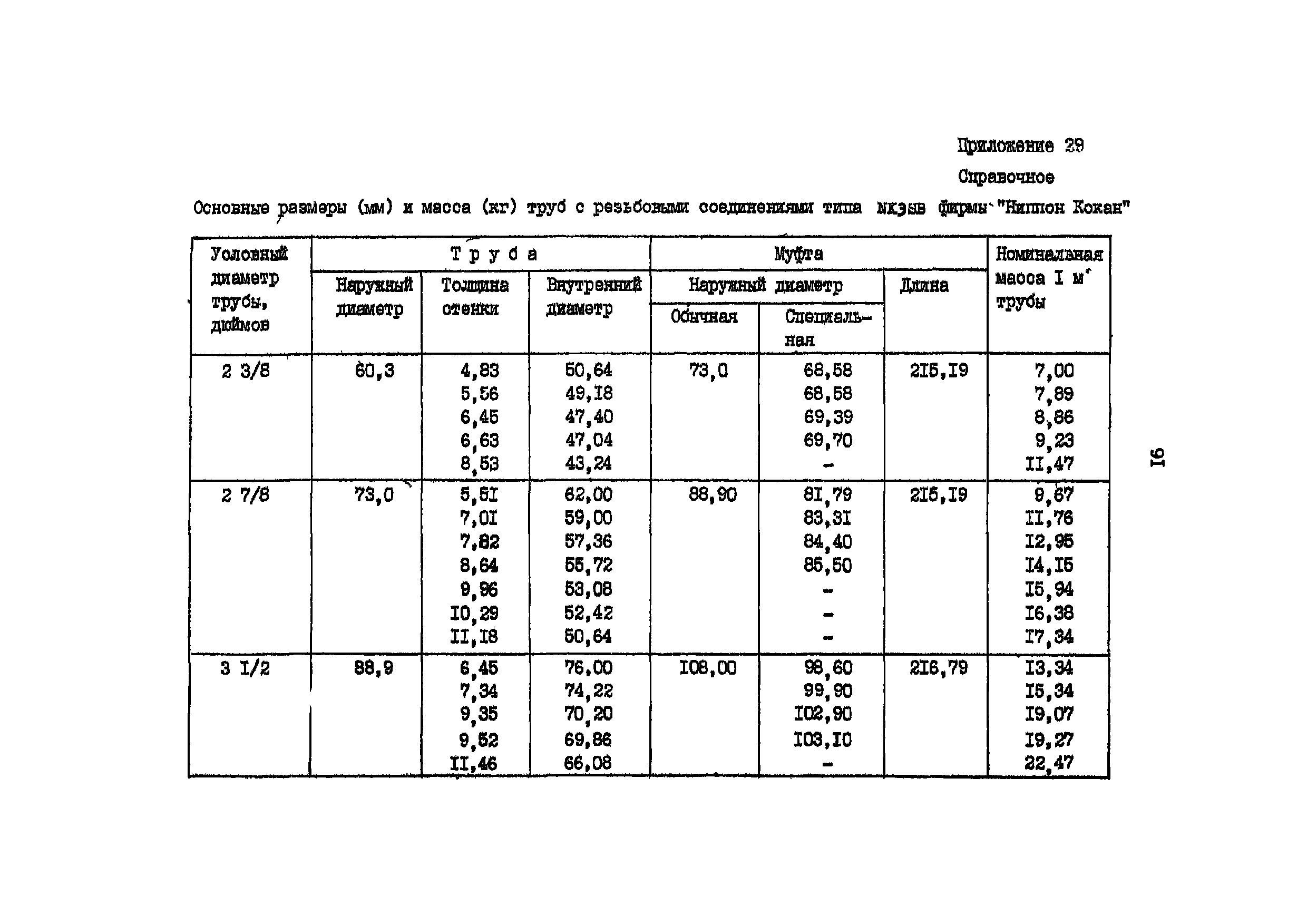 РД 39-136-95