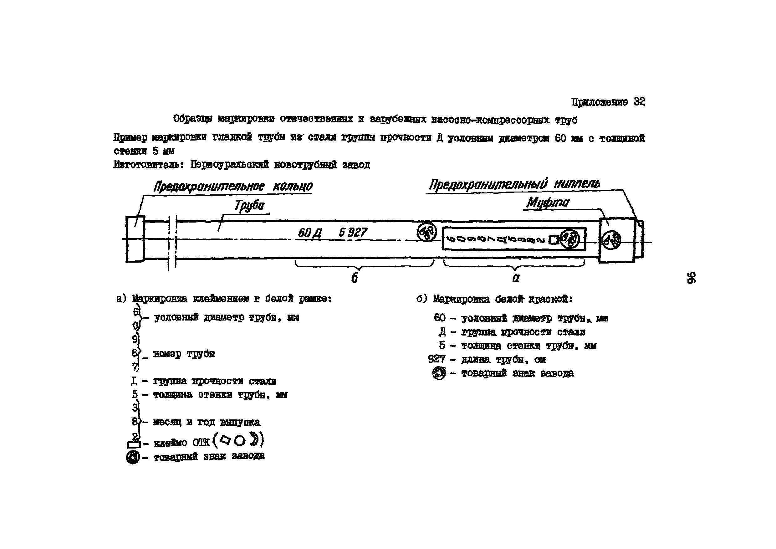 РД 39-136-95