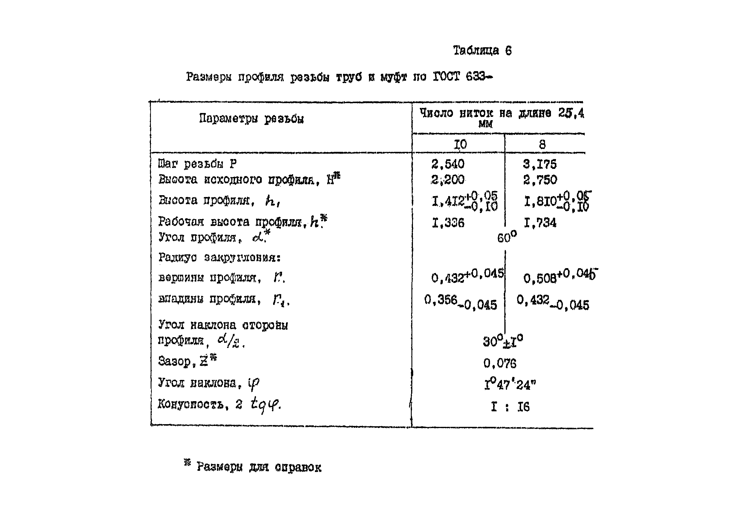 РД 39-136-95