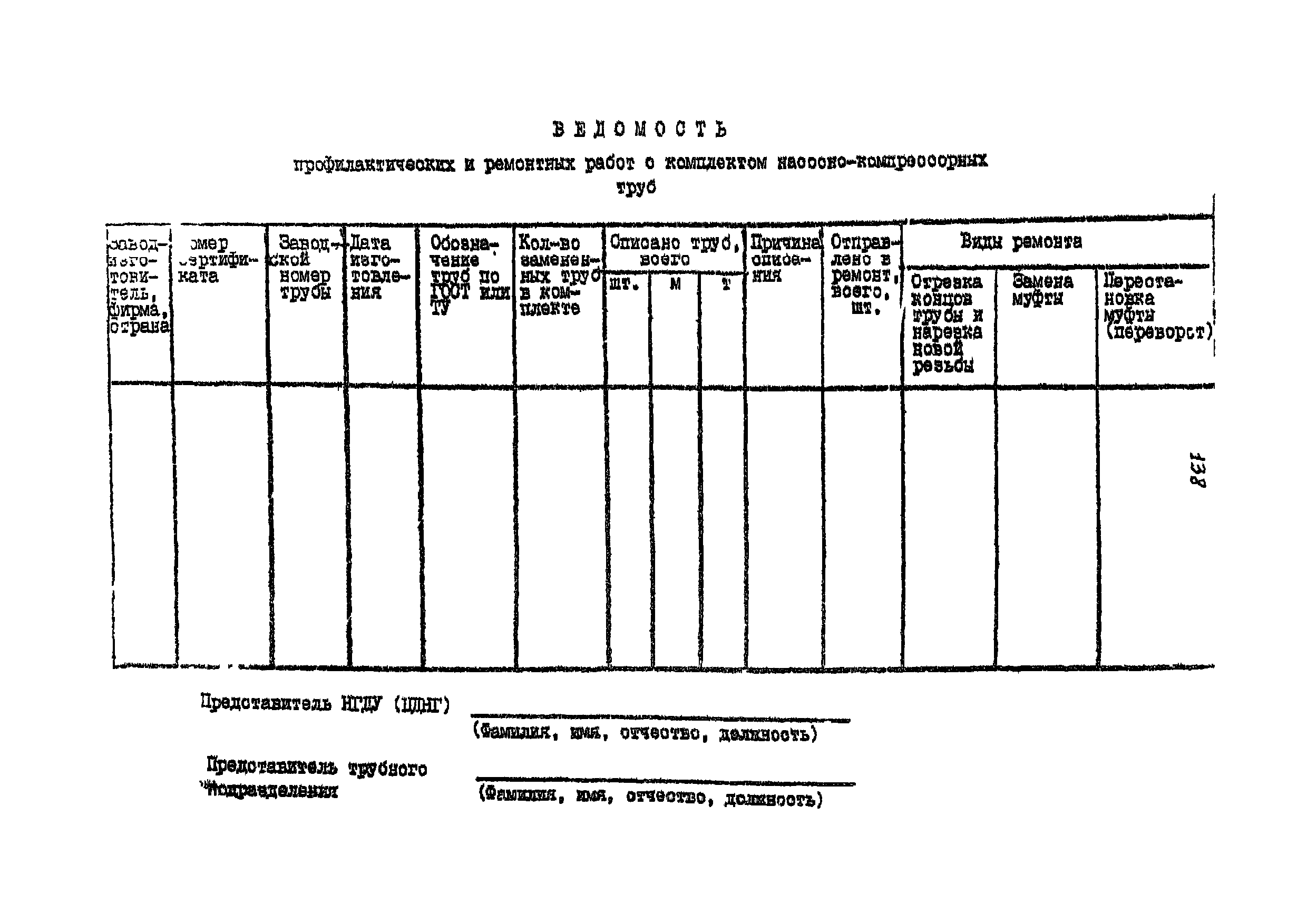 РД 39-136-95