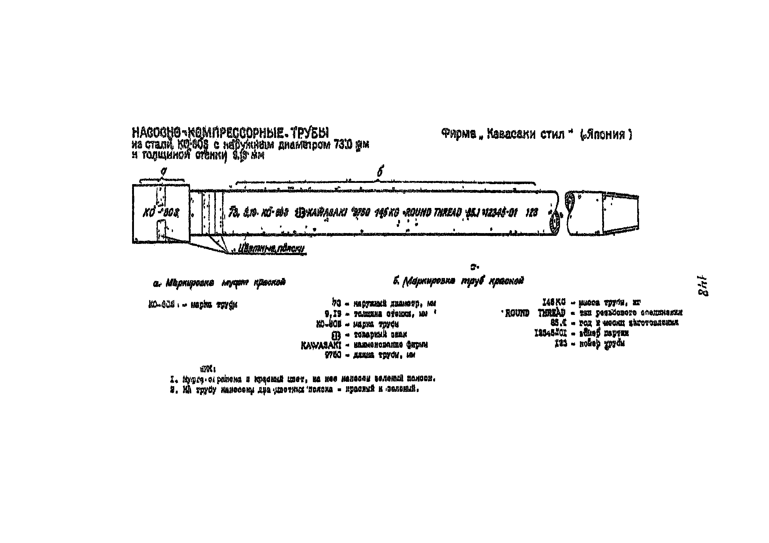 РД 39-136-95