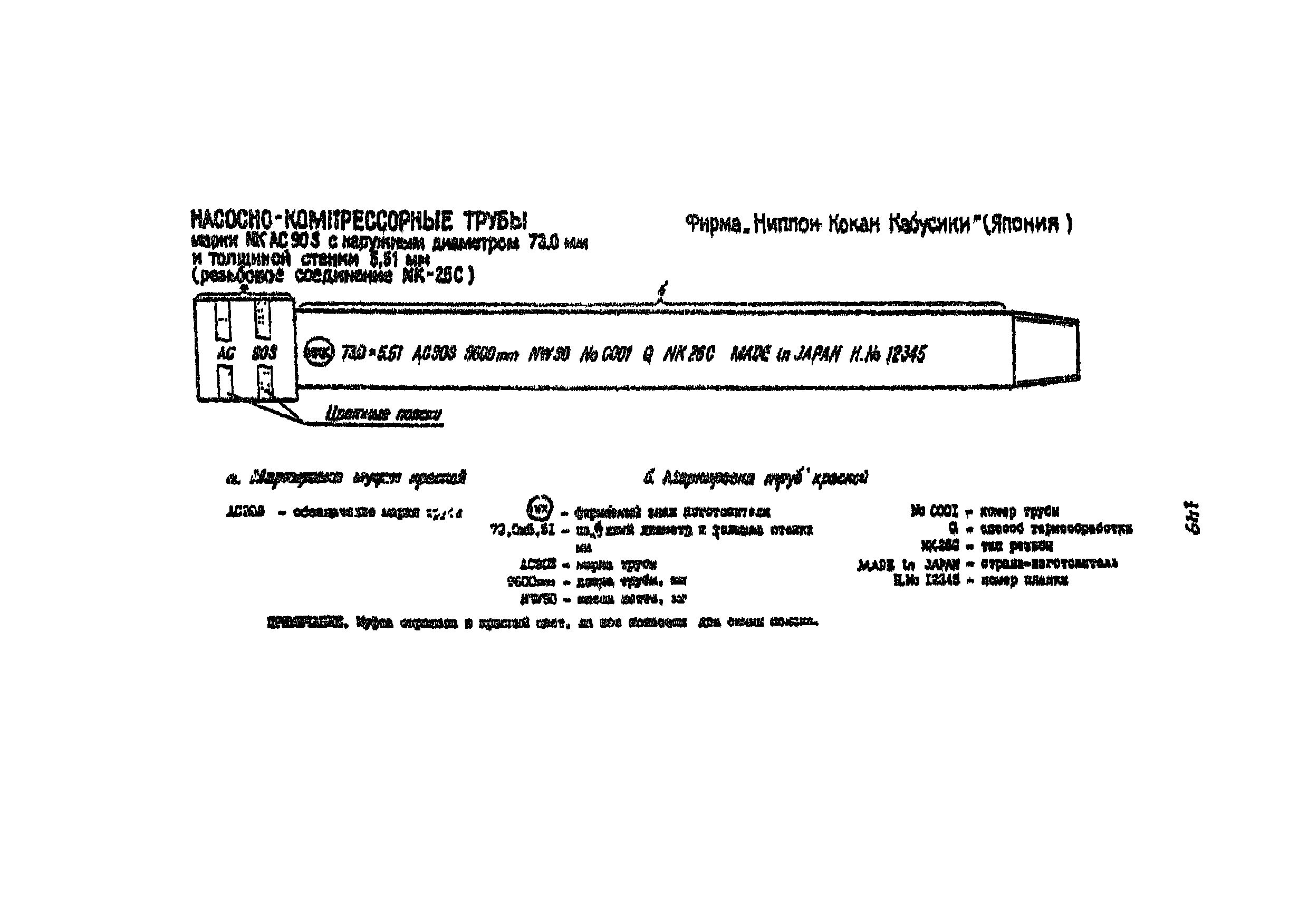 РД 39-136-95