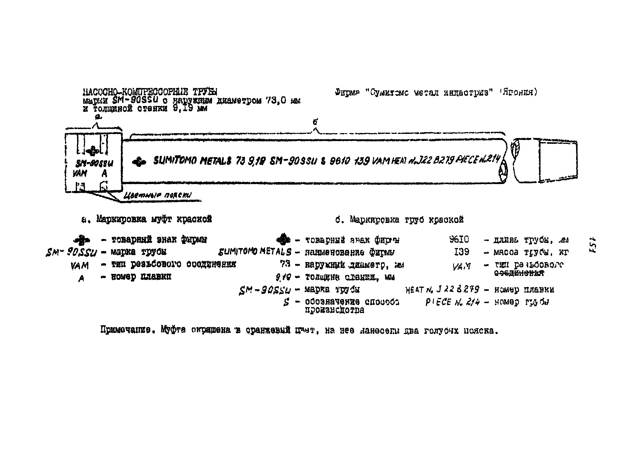 РД 39-136-95