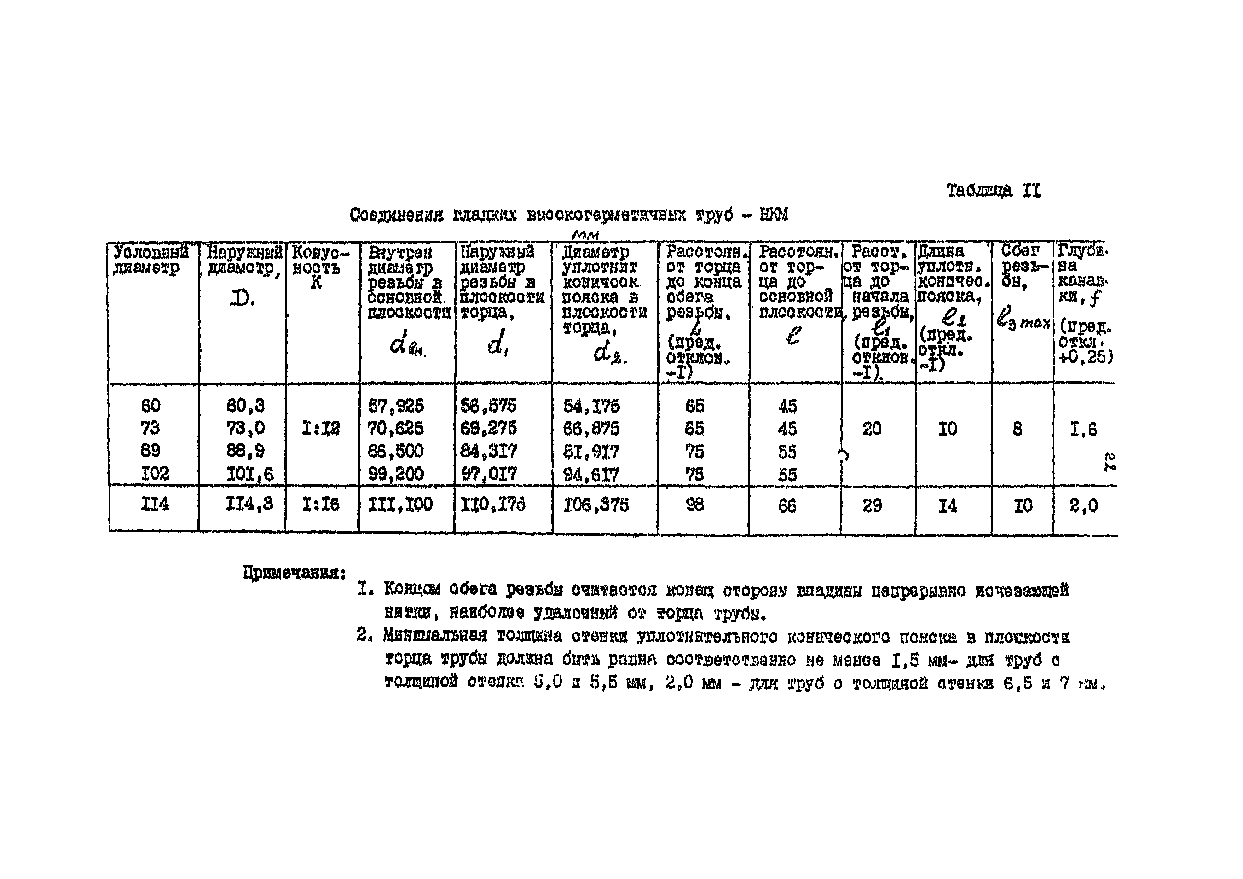 РД 39-136-95