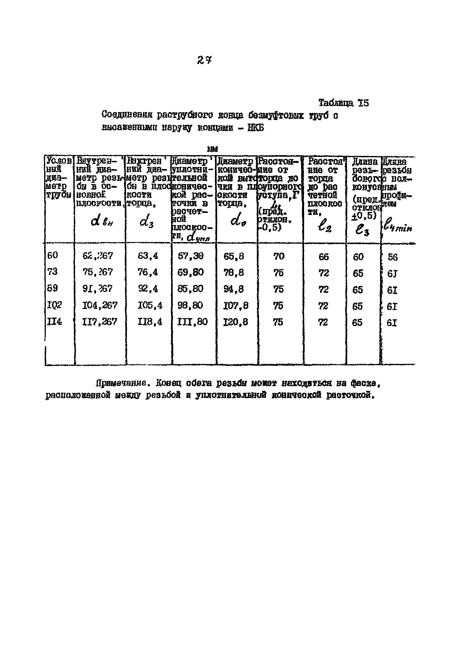 РД 39-136-95