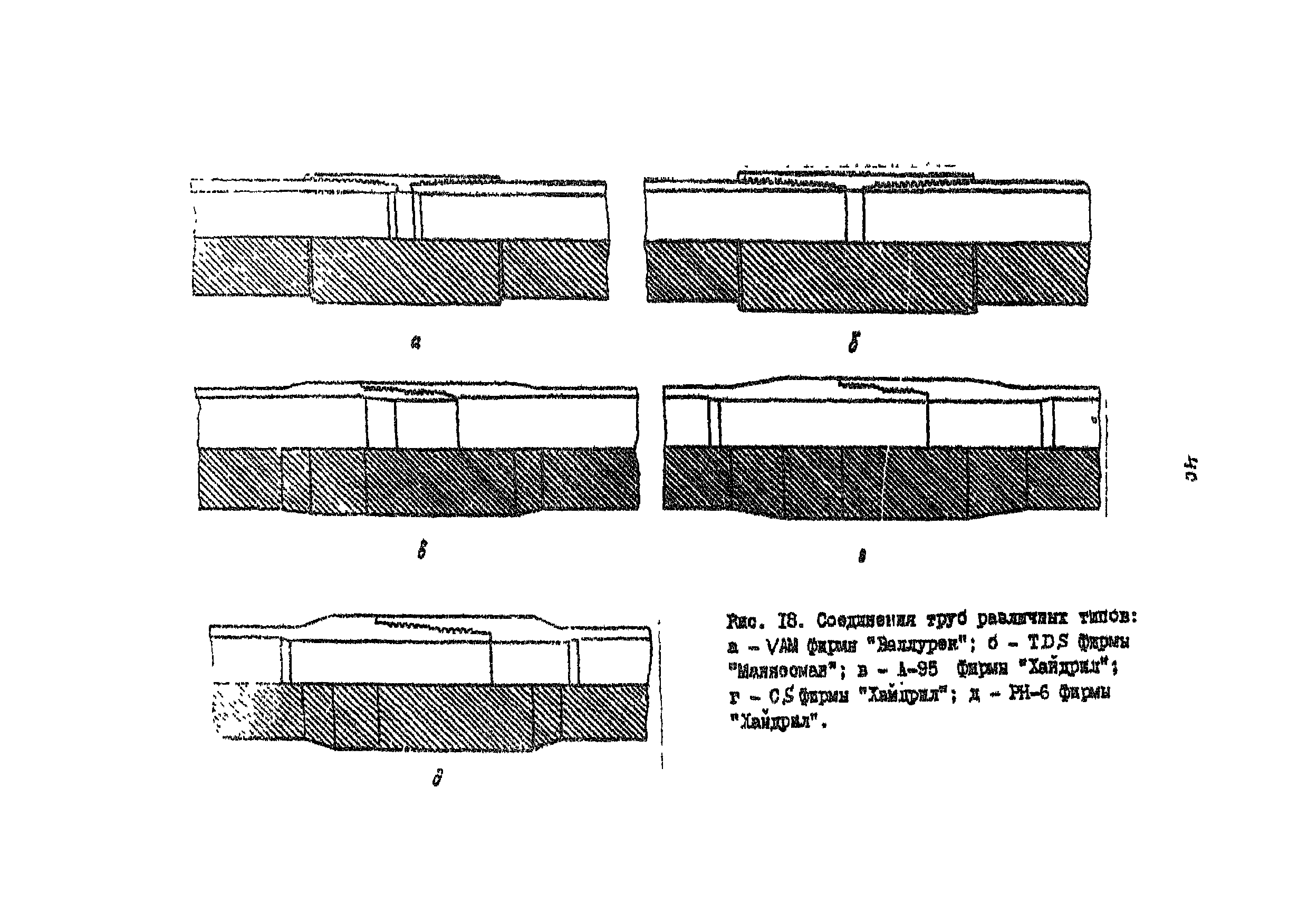 РД 39-136-95