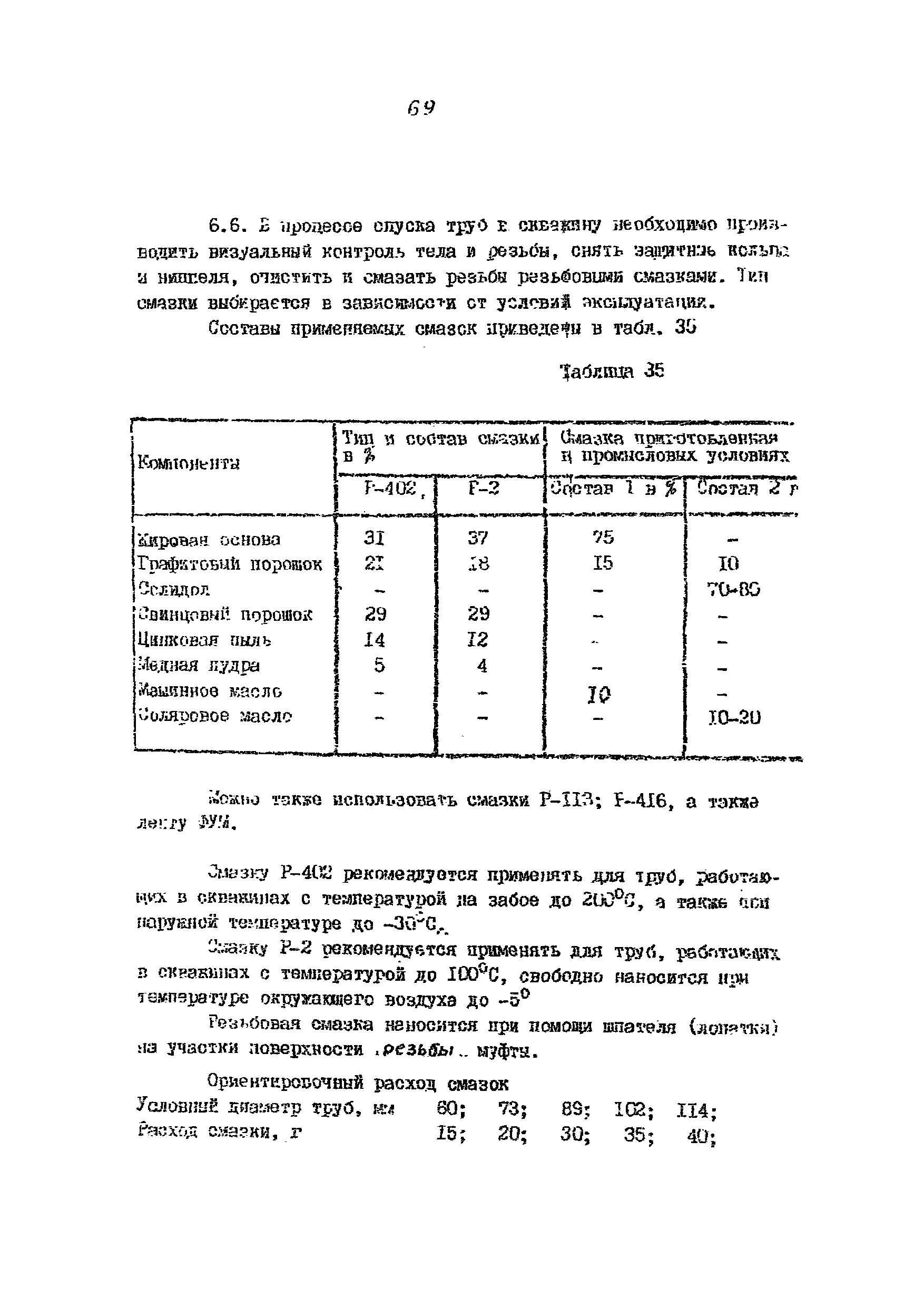 РД 39-136-95