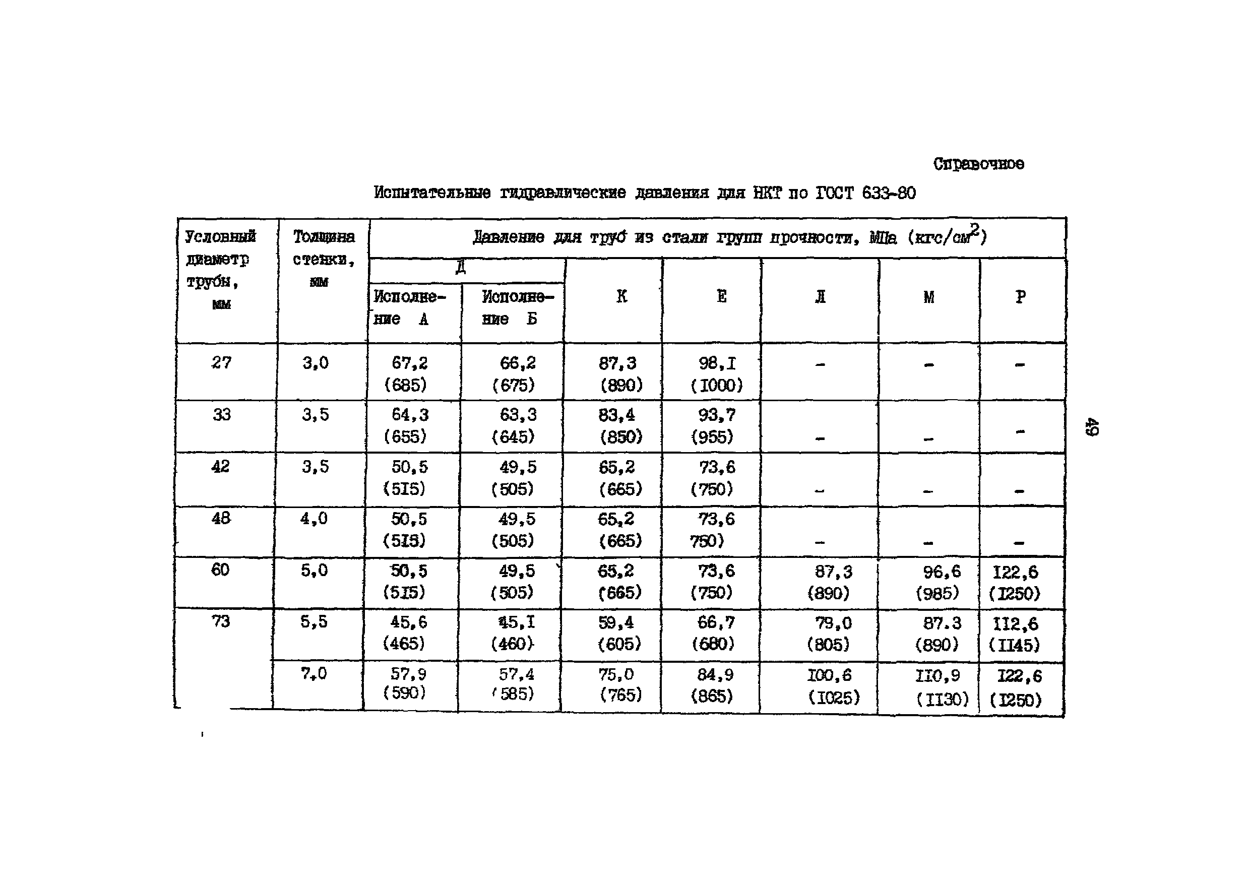 РД 39-136-95