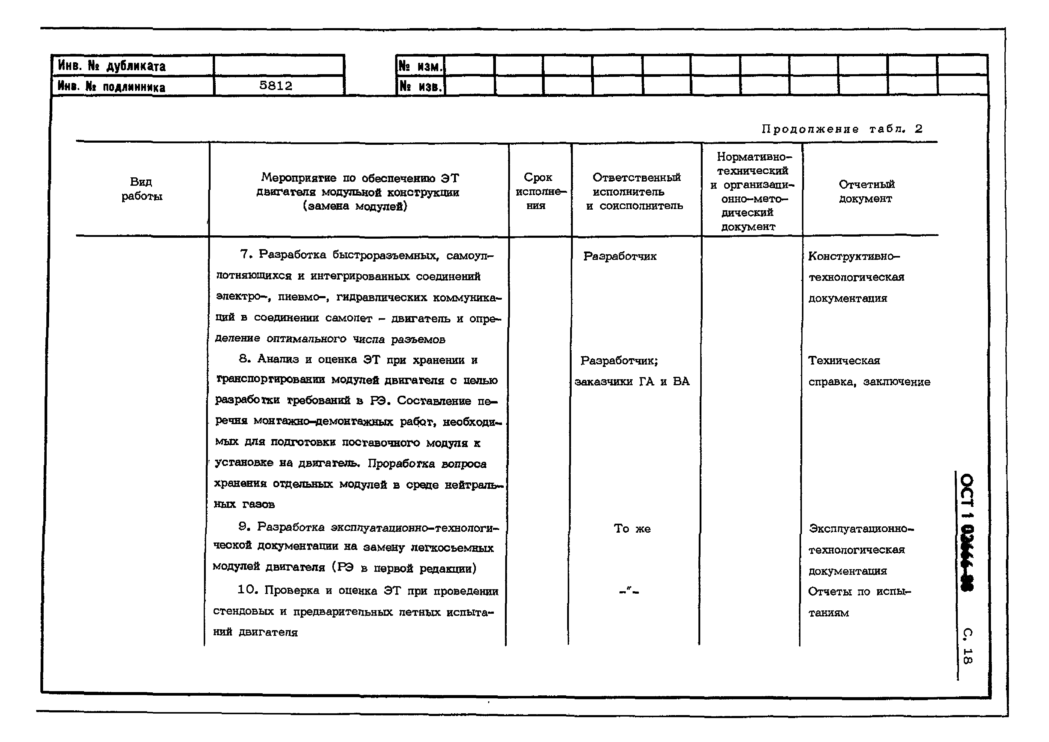 ОСТ 1 02666-88