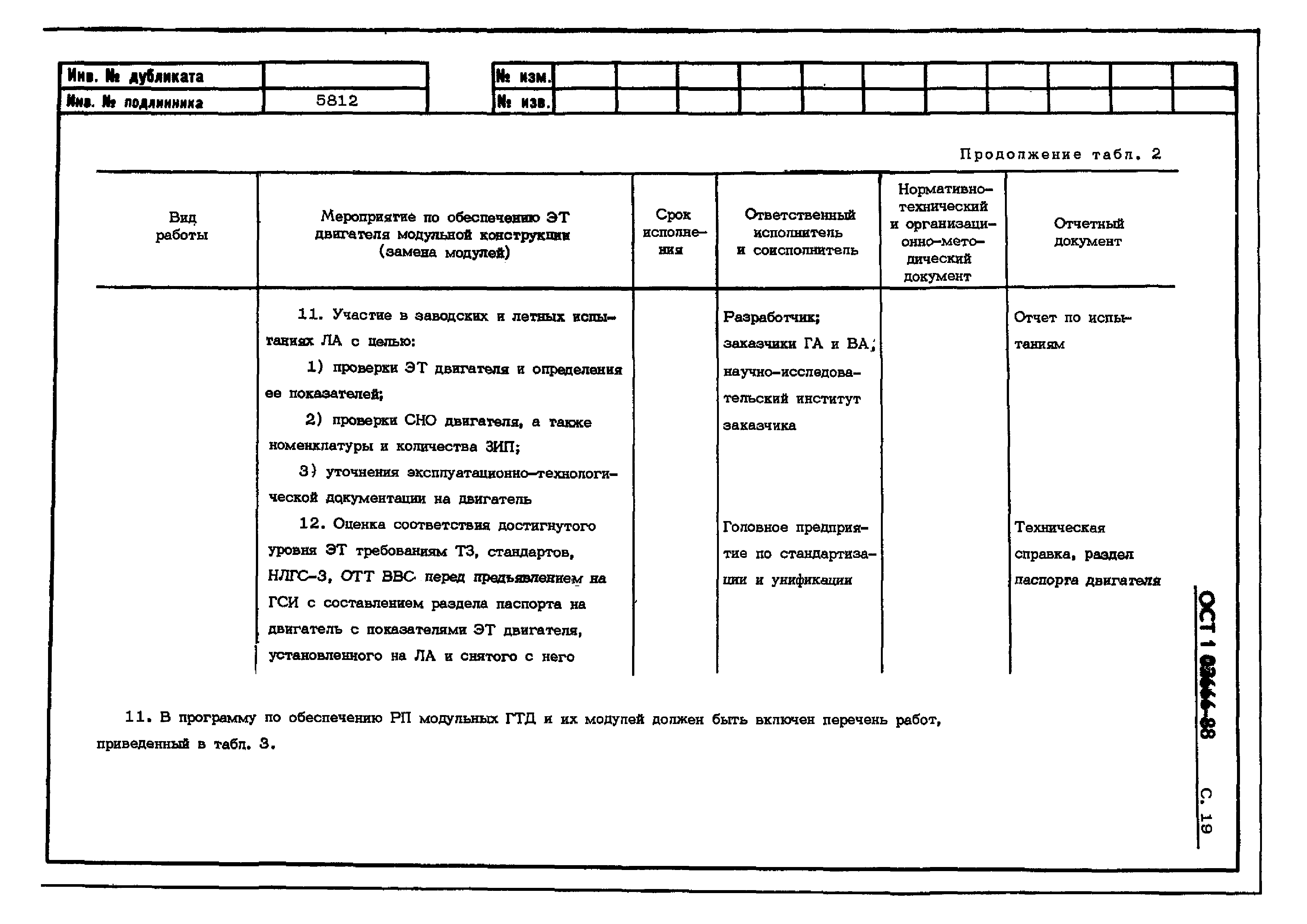 ОСТ 1 02666-88