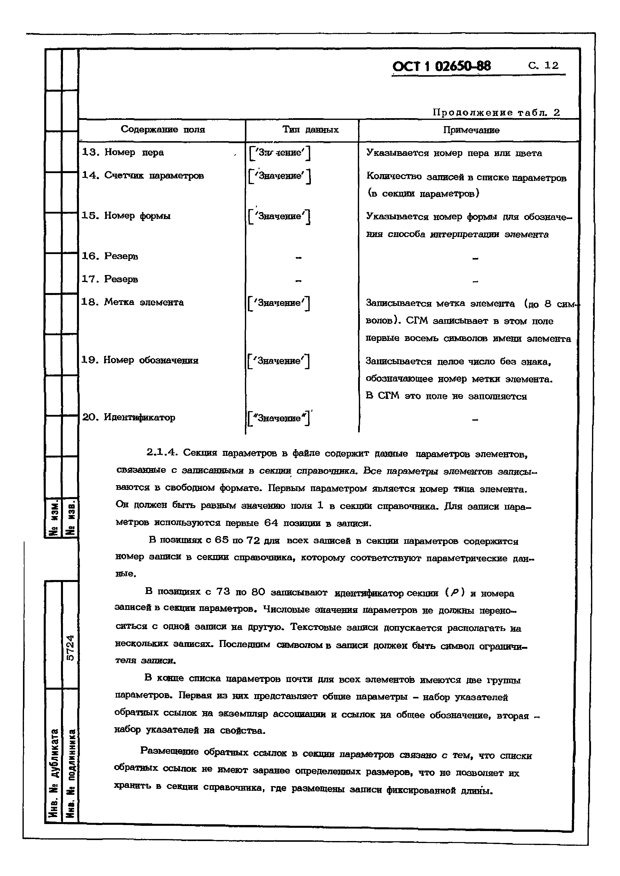 ОСТ 1 02650-88