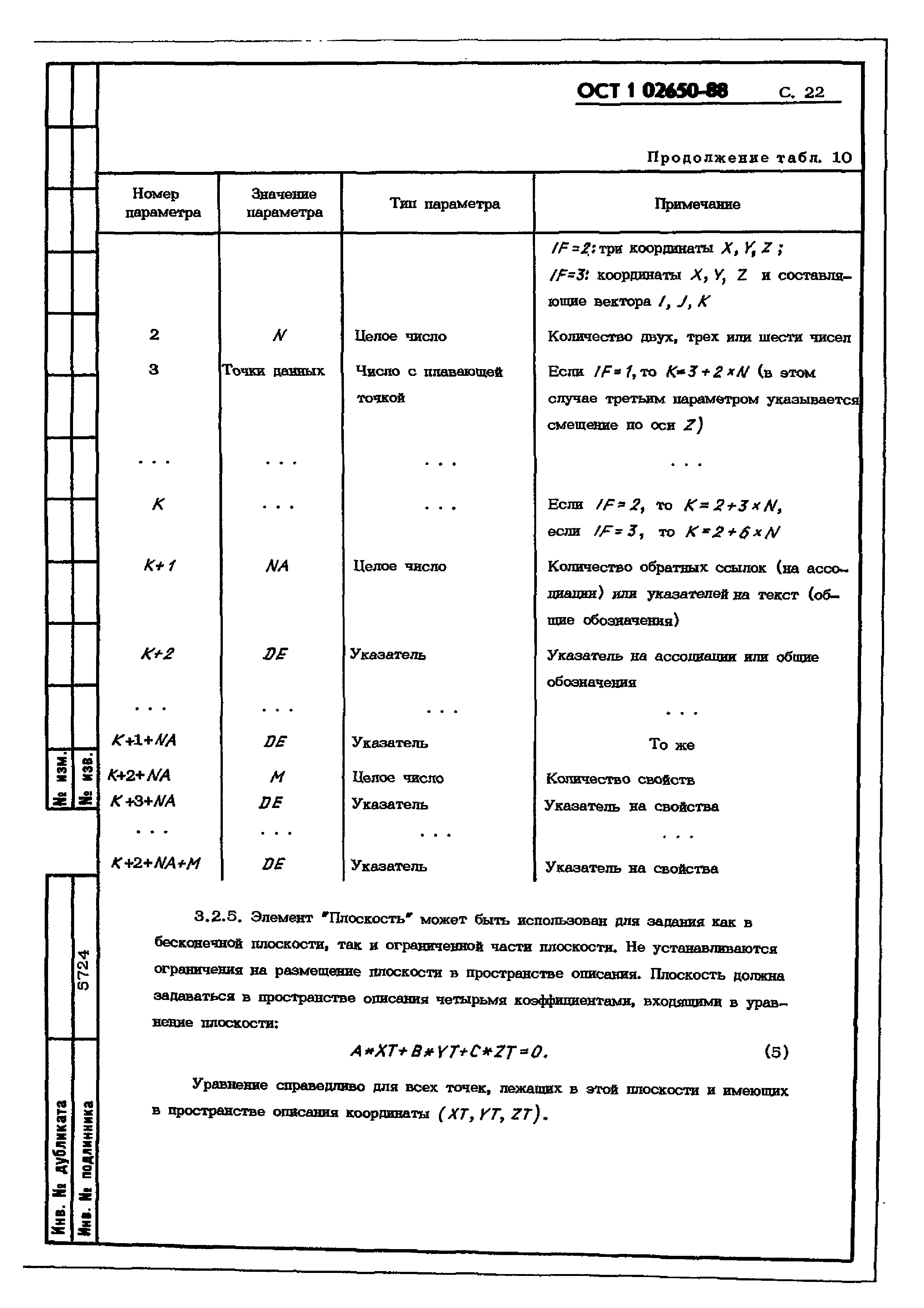 ОСТ 1 02650-88