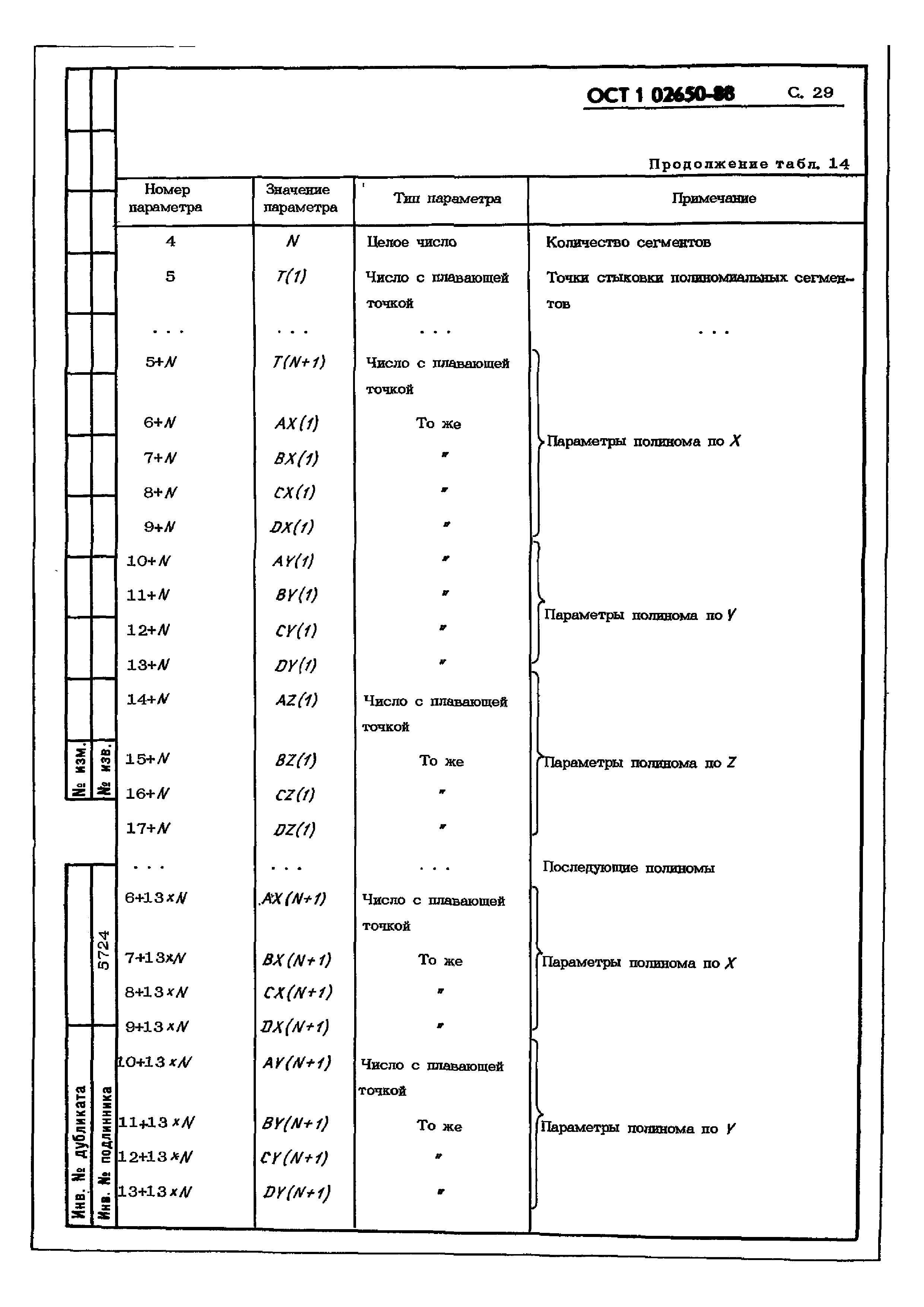 ОСТ 1 02650-88