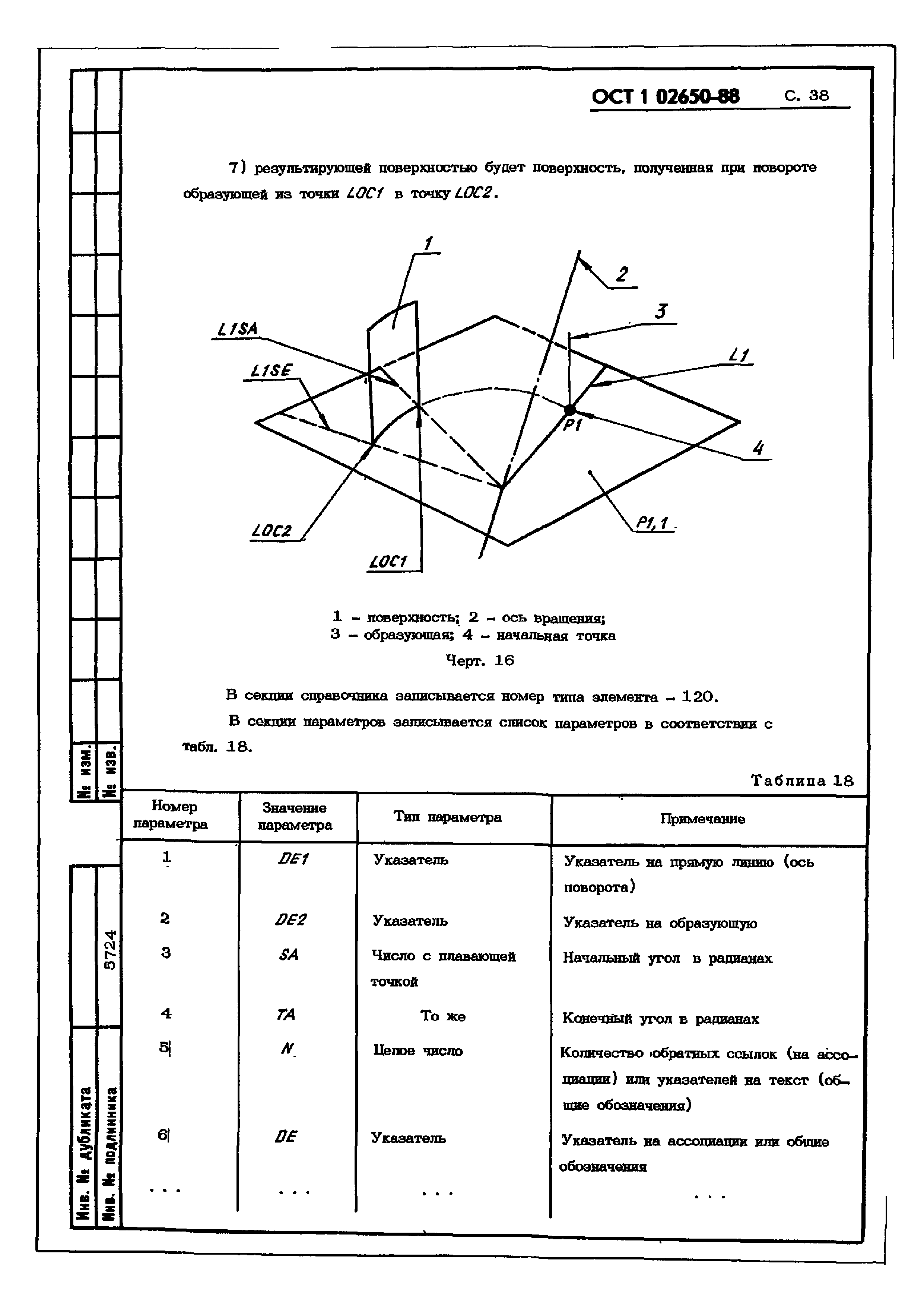 ОСТ 1 02650-88